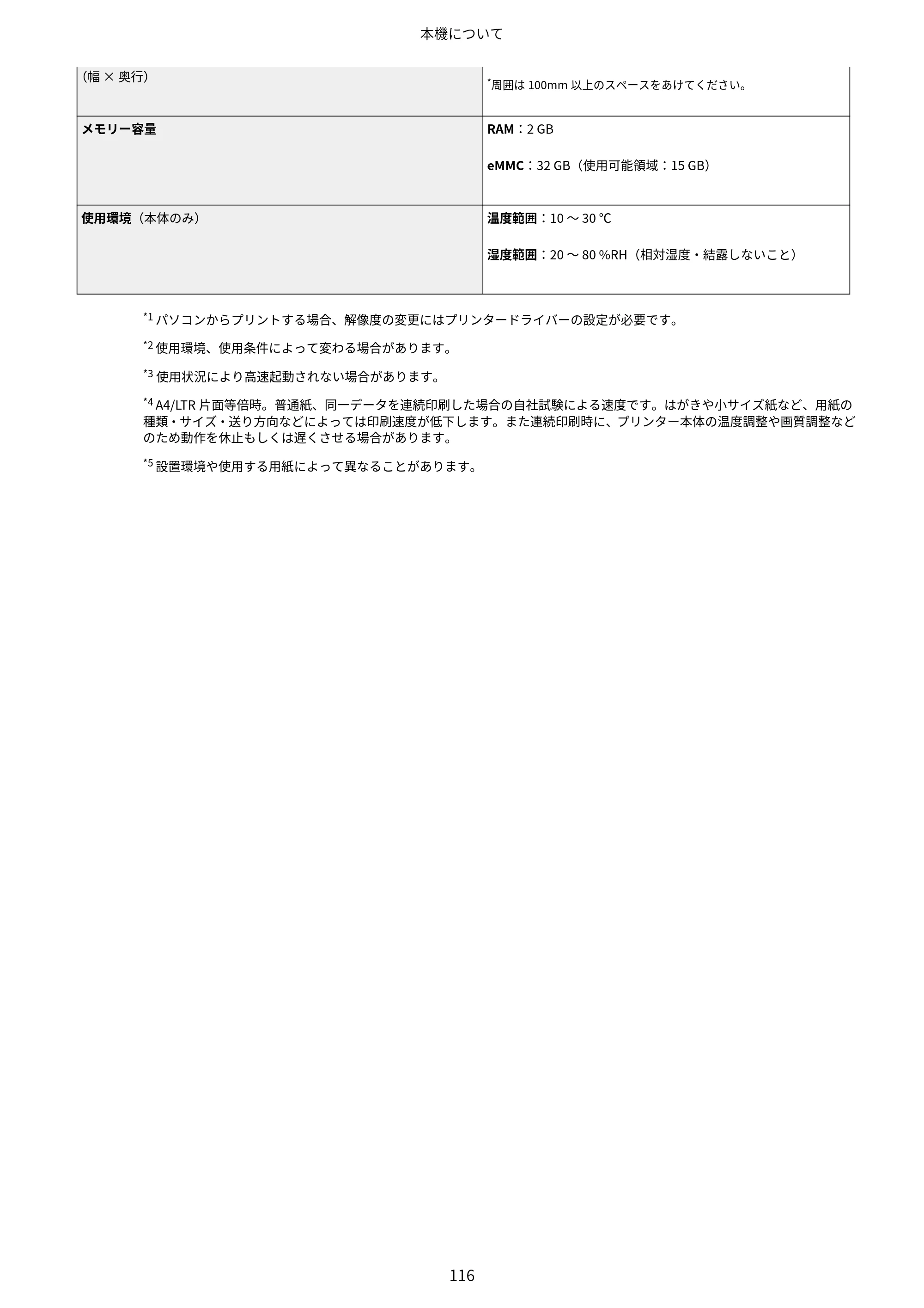 キヤノン LBP463i・LBP462・LBP461 ユーザーズガイド 2026年6月25日更新（PDF：7.87MB） — 原本ページ — 124ページ