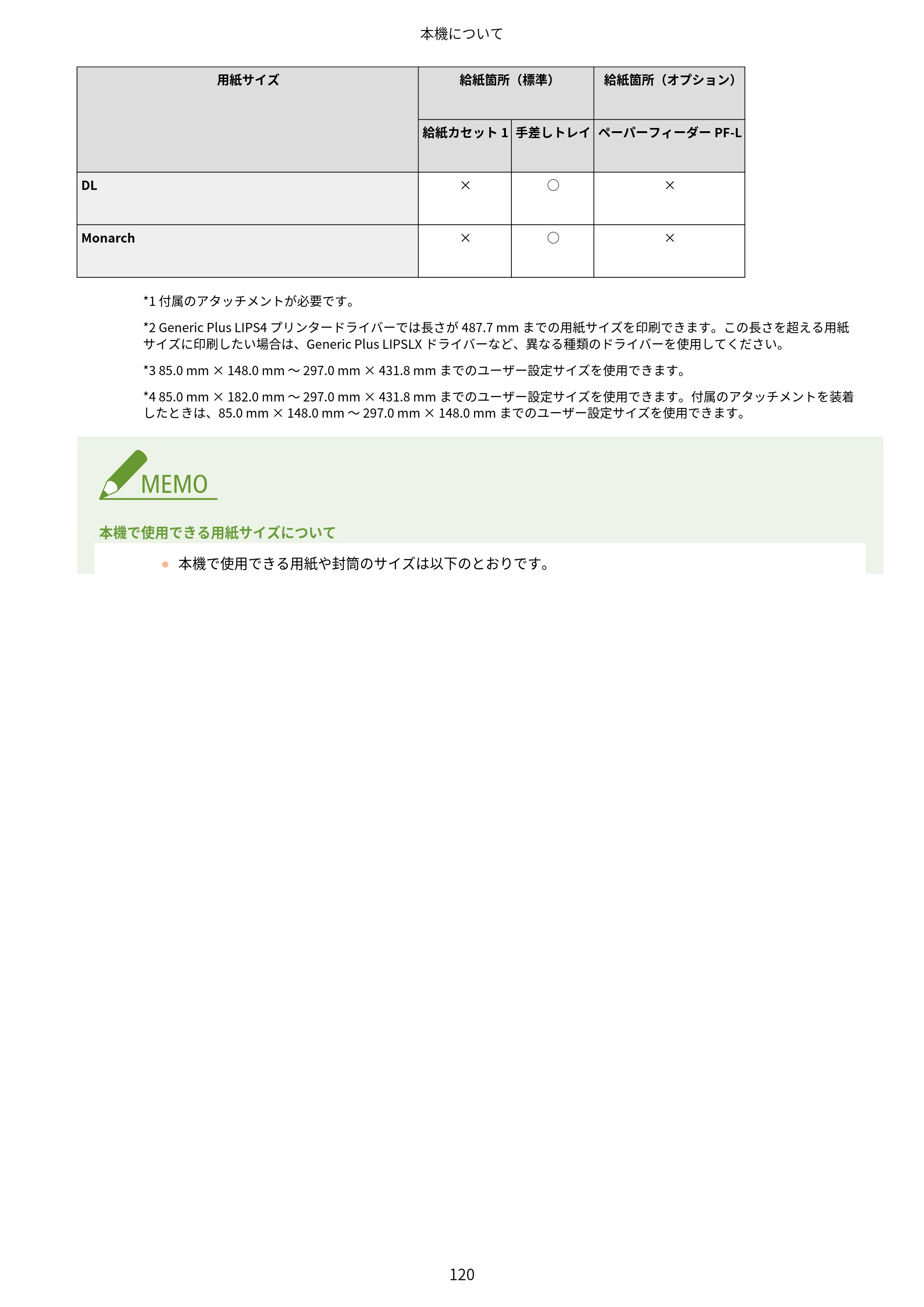 キヤノン LBP463i・LBP462・LBP461 ユーザーズガイド 2026年6月25日更新（PDF：7.87MB） — 原本ページ — 128ページ
