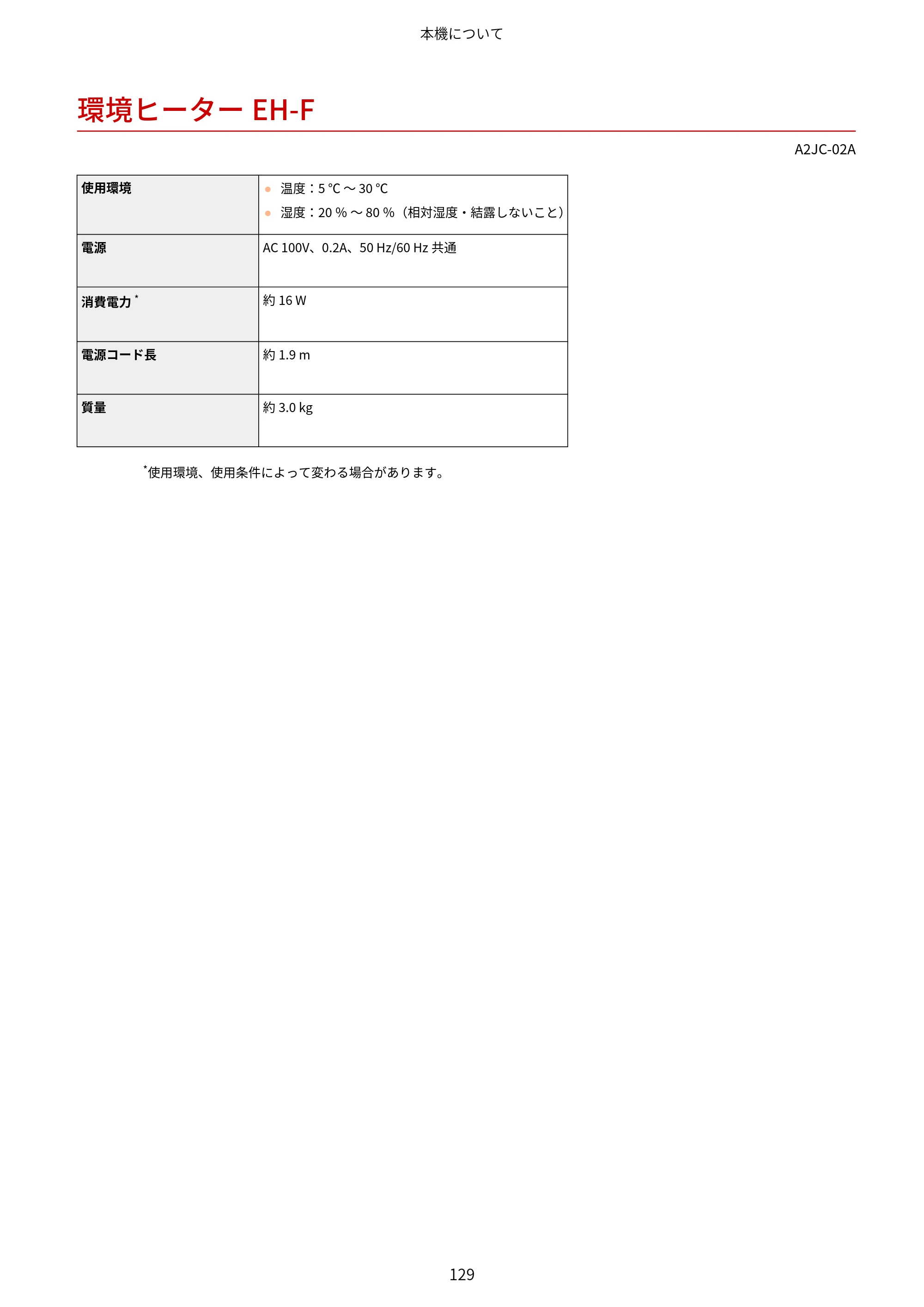 キヤノン LBP463i・LBP462・LBP461 ユーザーズガイド 2026年6月25日更新（PDF：7.87MB） — 環境ヒーターEH-F — 原本ページ — 137ページ