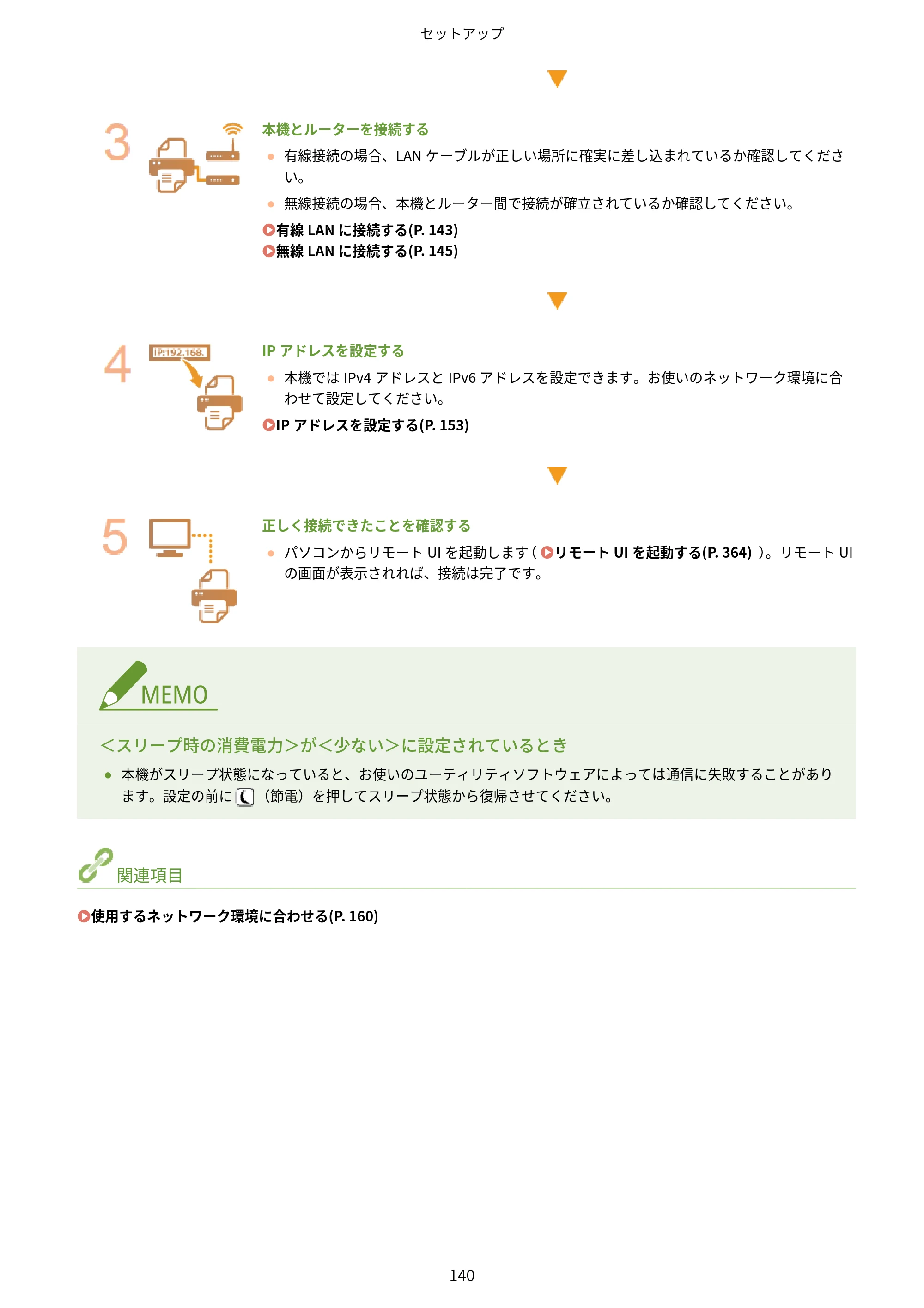 キヤノン LBP463i・LBP462・LBP461 ユーザーズガイド 2026年6月25日更新（PDF：7.87MB） — 原本ページ — 148ページ
