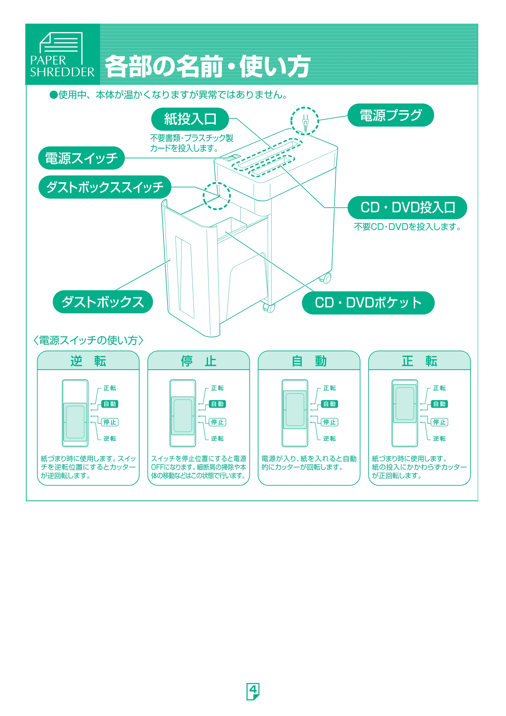 アイリスオーヤマ ペーパーシュレッダー P8HM 取扱説明書 — 原本ページ — 4ページ