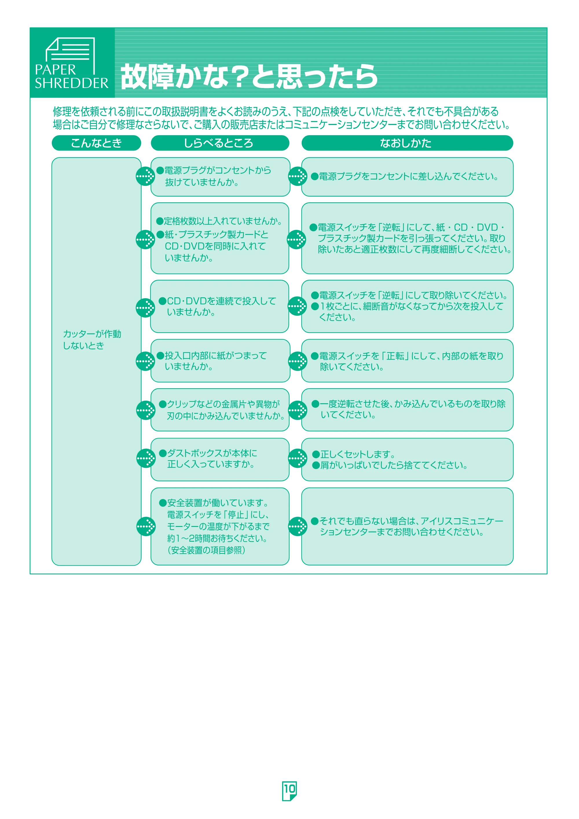 アイリスオーヤマ ペーパーシュレッダー P8HM 取扱説明書 — 原本ページ — 10ページ