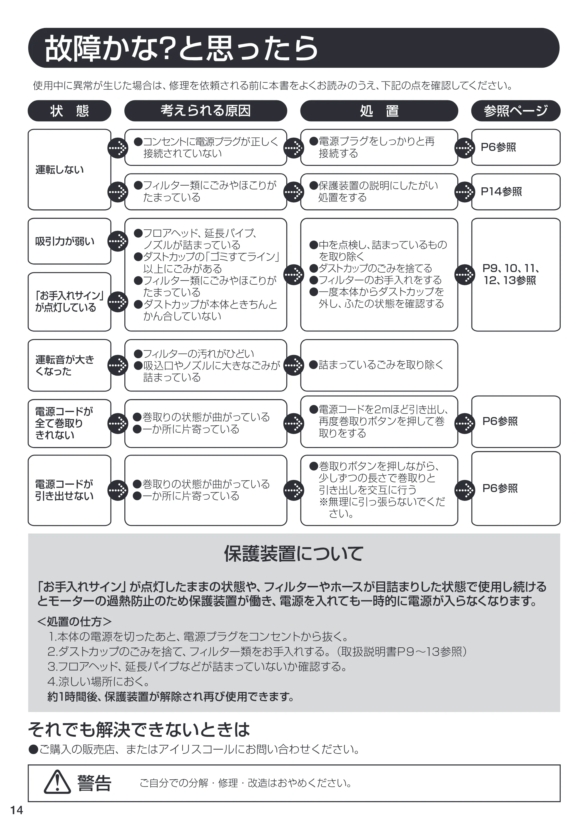 アイリスオーヤマ IC-C100TE 取扱説明書 — 原本ページ — 14ページ
