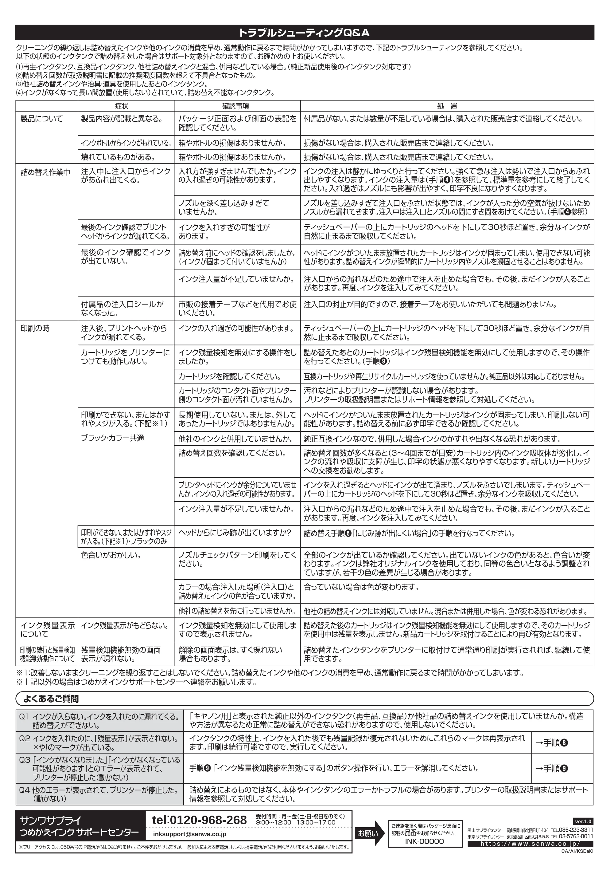 サンワサプライ INK-C361S30S / INK-C360B60S 取扱説明書 — 原本ページ — 4ページ