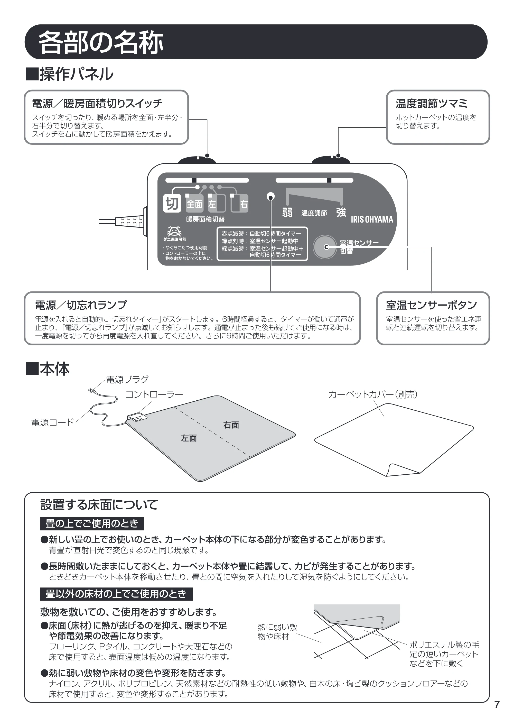 アイリスオーヤマ SHC-2H 取扱説明書 — SHC-2H・3H_07 [更新済み] — 原本ページ — 7ページ