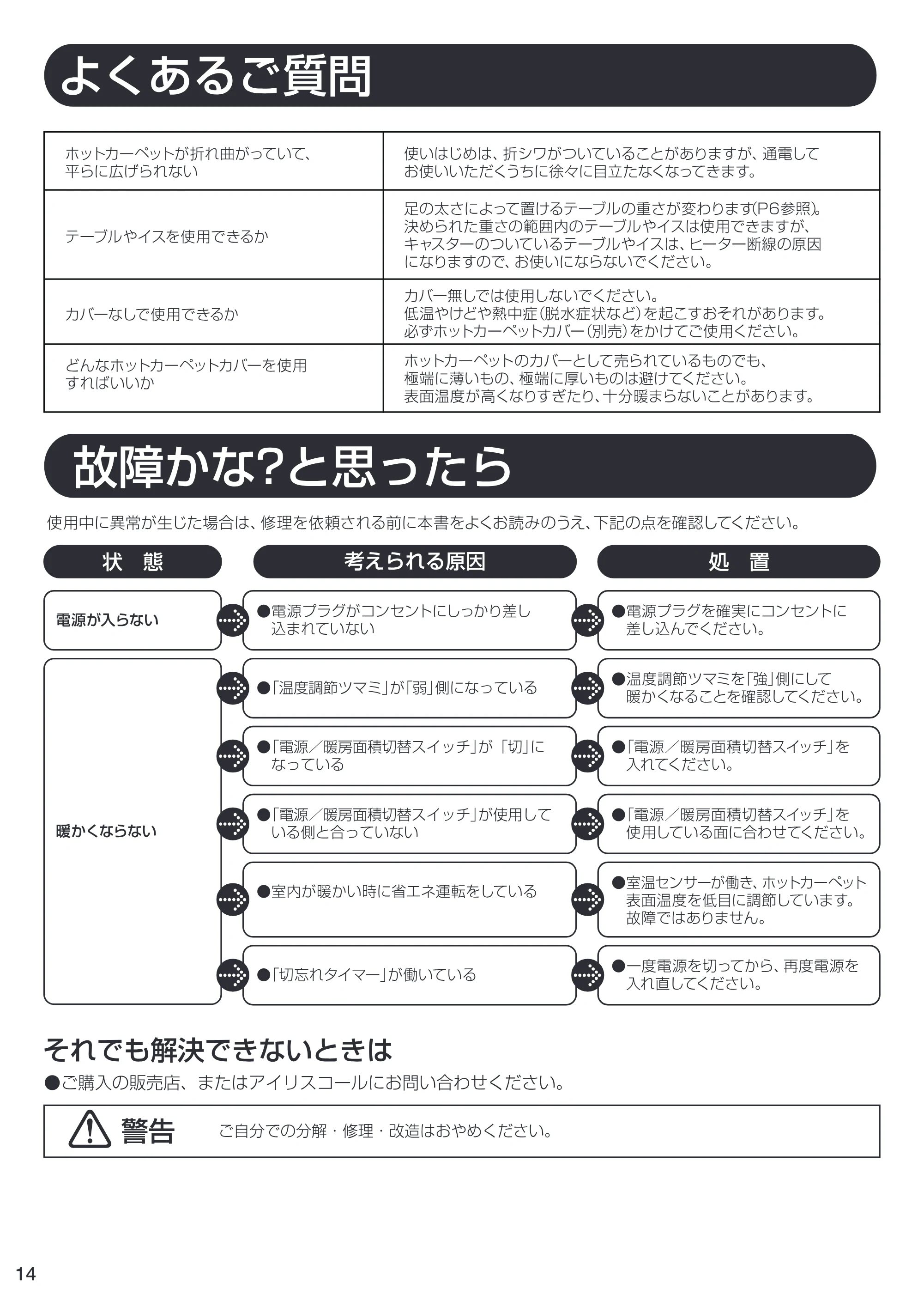 アイリスオーヤマ SHC-2H 取扱説明書 — SHC-2H・3H_14 [更新済み] — 原本ページ — 14ページ