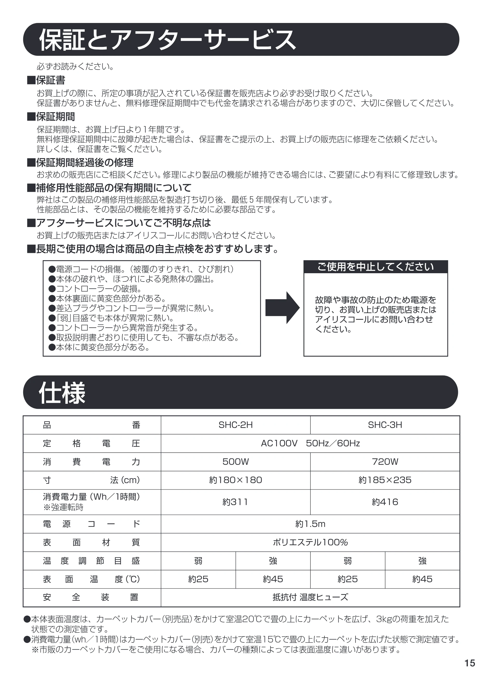 アイリスオーヤマ SHC-2H 取扱説明書 — SHC-2H・3H_15 [更新済み] — 原本ページ — 15ページ