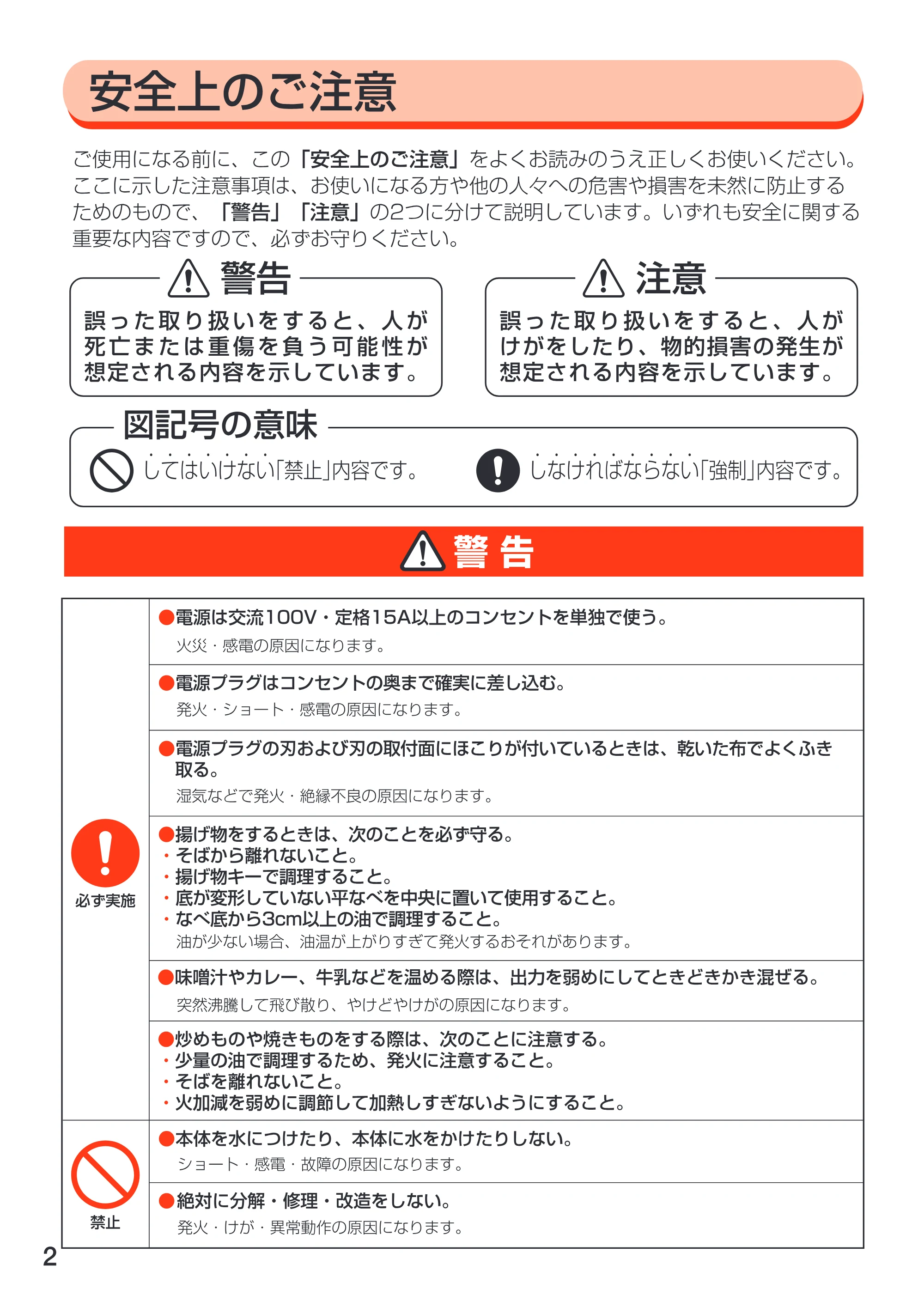 アイリスオーヤマ EIH-10 取扱説明書 — EIH10_02 — 原本ページ — 2ページ