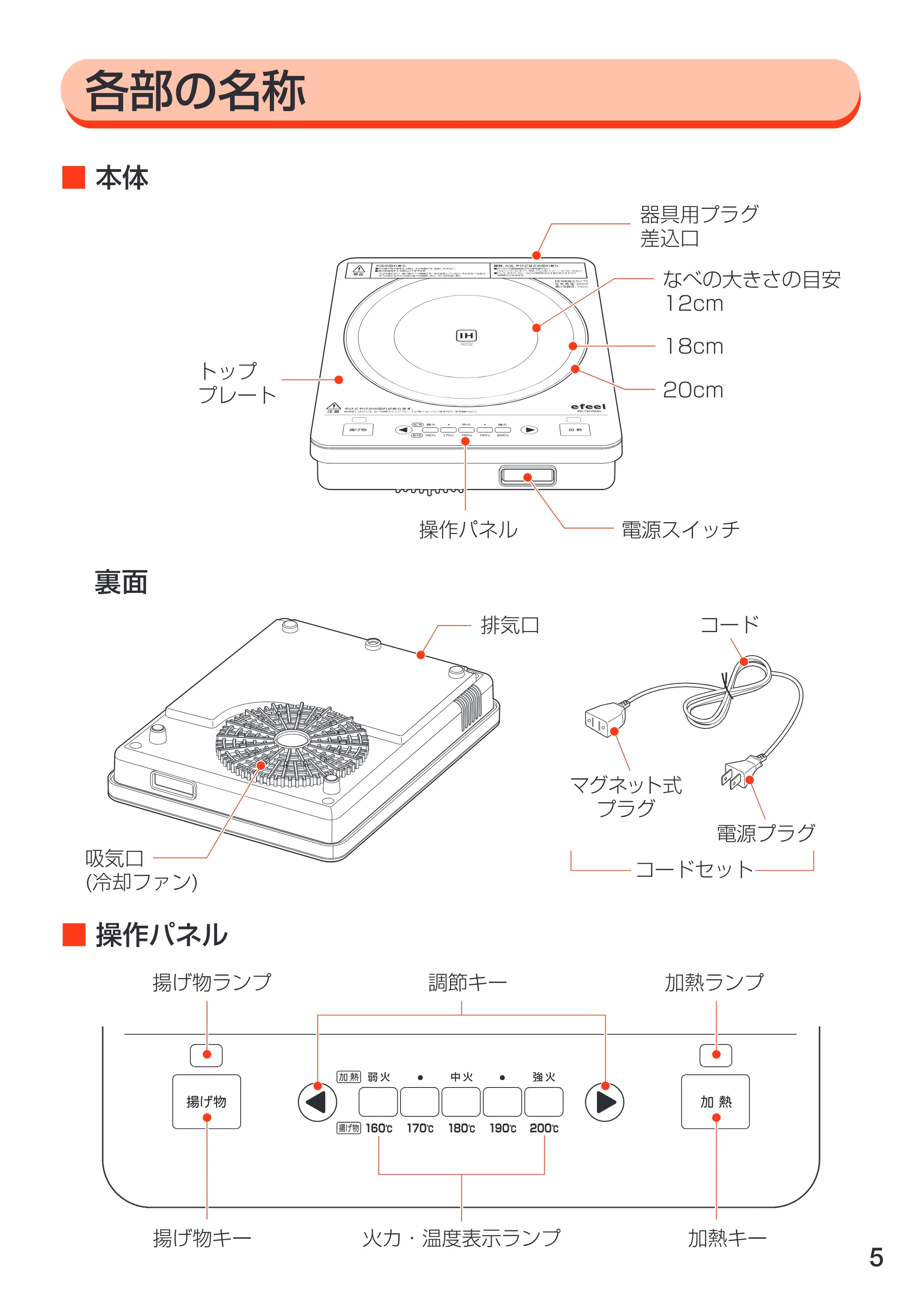 アイリスオーヤマ EIH-10 取扱説明書 — EIH10_05 — 原本ページ — 5ページ