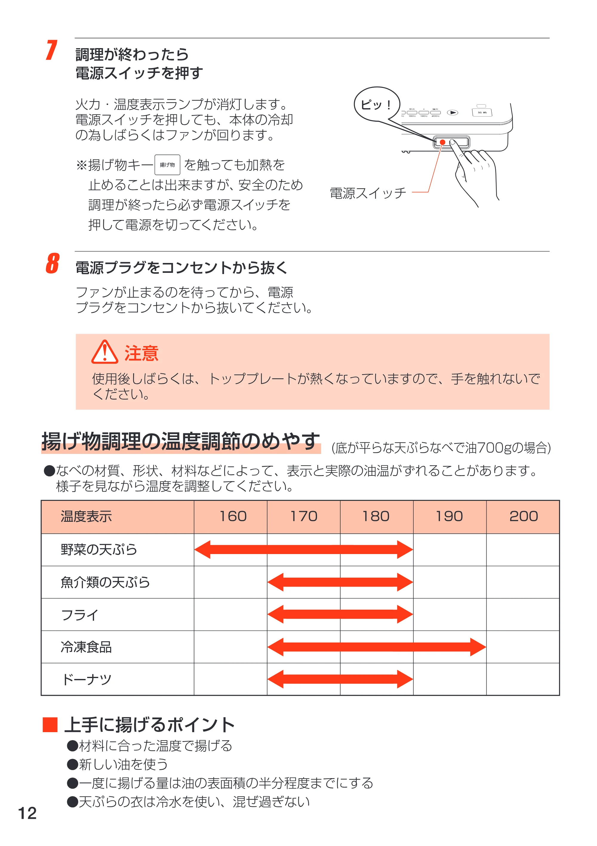 アイリスオーヤマ EIH-10 取扱説明書 — EIH10_12 — 原本ページ — 12ページ