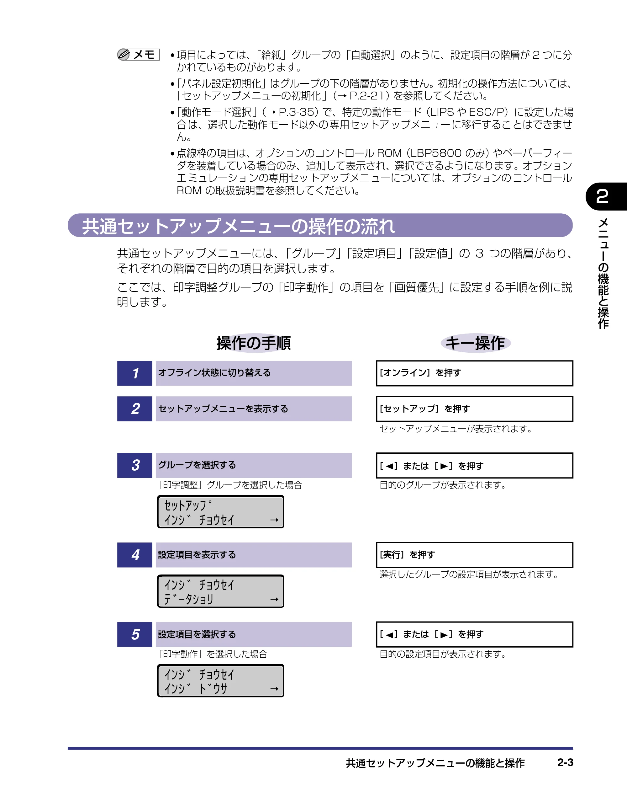 キヤノン LBP5800/5700 LIPS機能ガイド 2006年5月25日更新 （PDF形式／3.98Mバイト） — 共通セットアップメニューの操作の流れ — 原本ページ — 27ページ