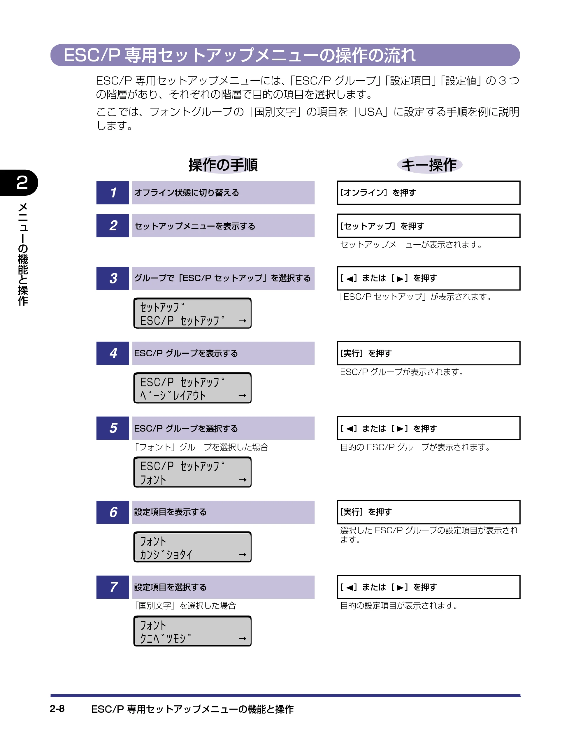 キヤノン LBP5800/5700 LIPS機能ガイド 2006年5月25日更新 （PDF形式／3.98Mバイト） — ESC/P専用セットアップメニューの操作の流れ — 原本ページ — 32ページ