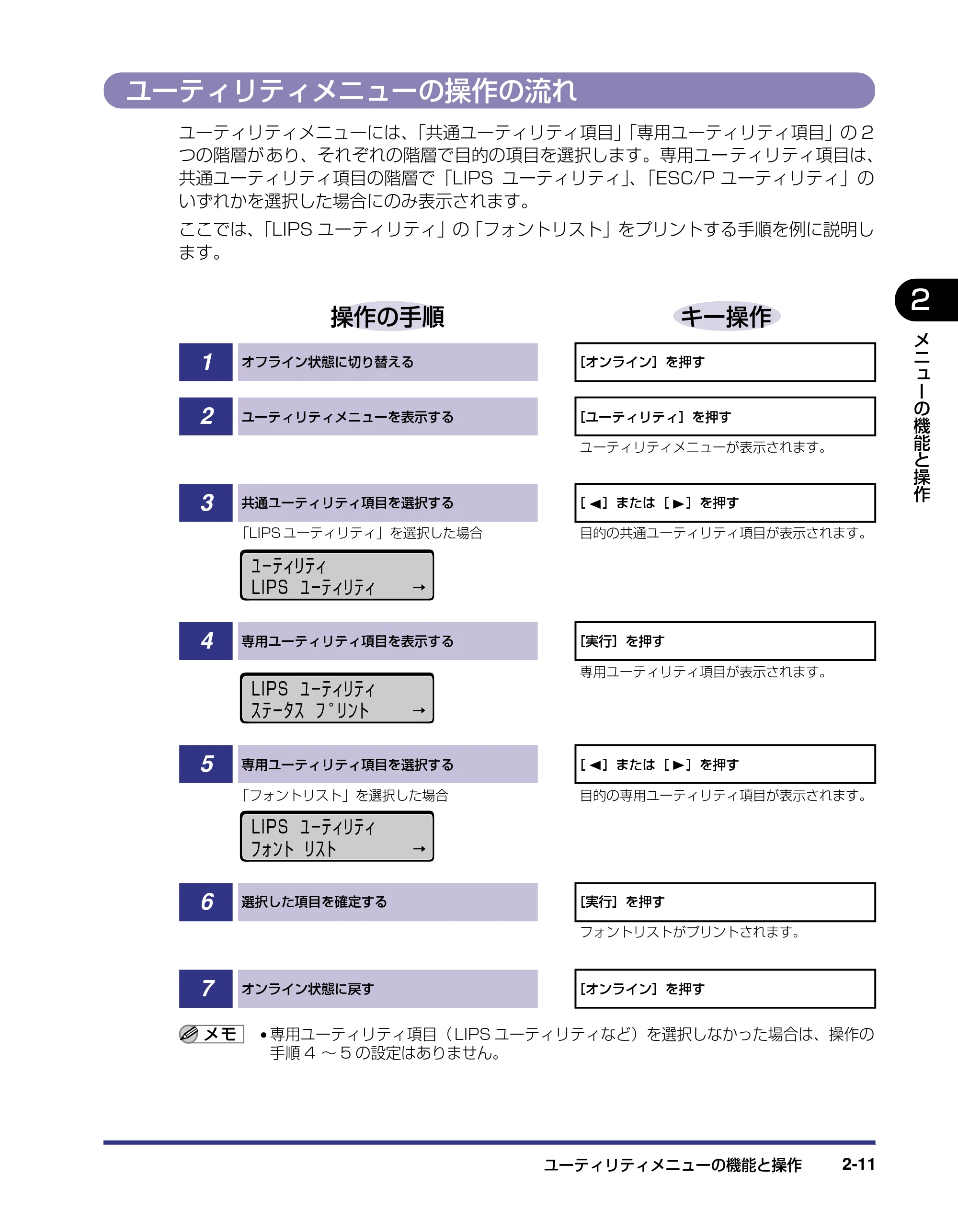 キヤノン LBP5800/5700 LIPS機能ガイド 2006年5月25日更新 （PDF形式／3.98Mバイト） — ユーティリティメニューの操作の流れ — 原本ページ — 35ページ