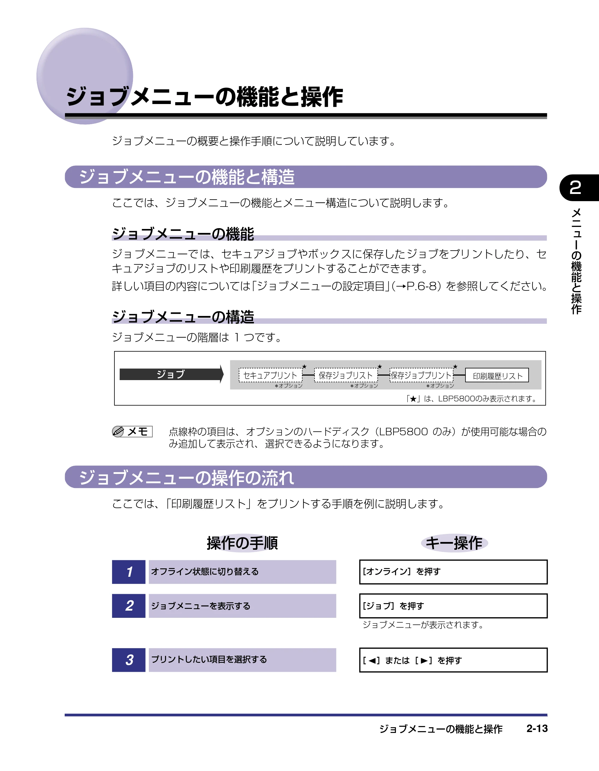 キヤノン LBP5800/5700 LIPS機能ガイド 2006年5月25日更新 （PDF形式／3.98Mバイト） — ジョブメニューの機能と操作 — 原本ページ — 37ページ