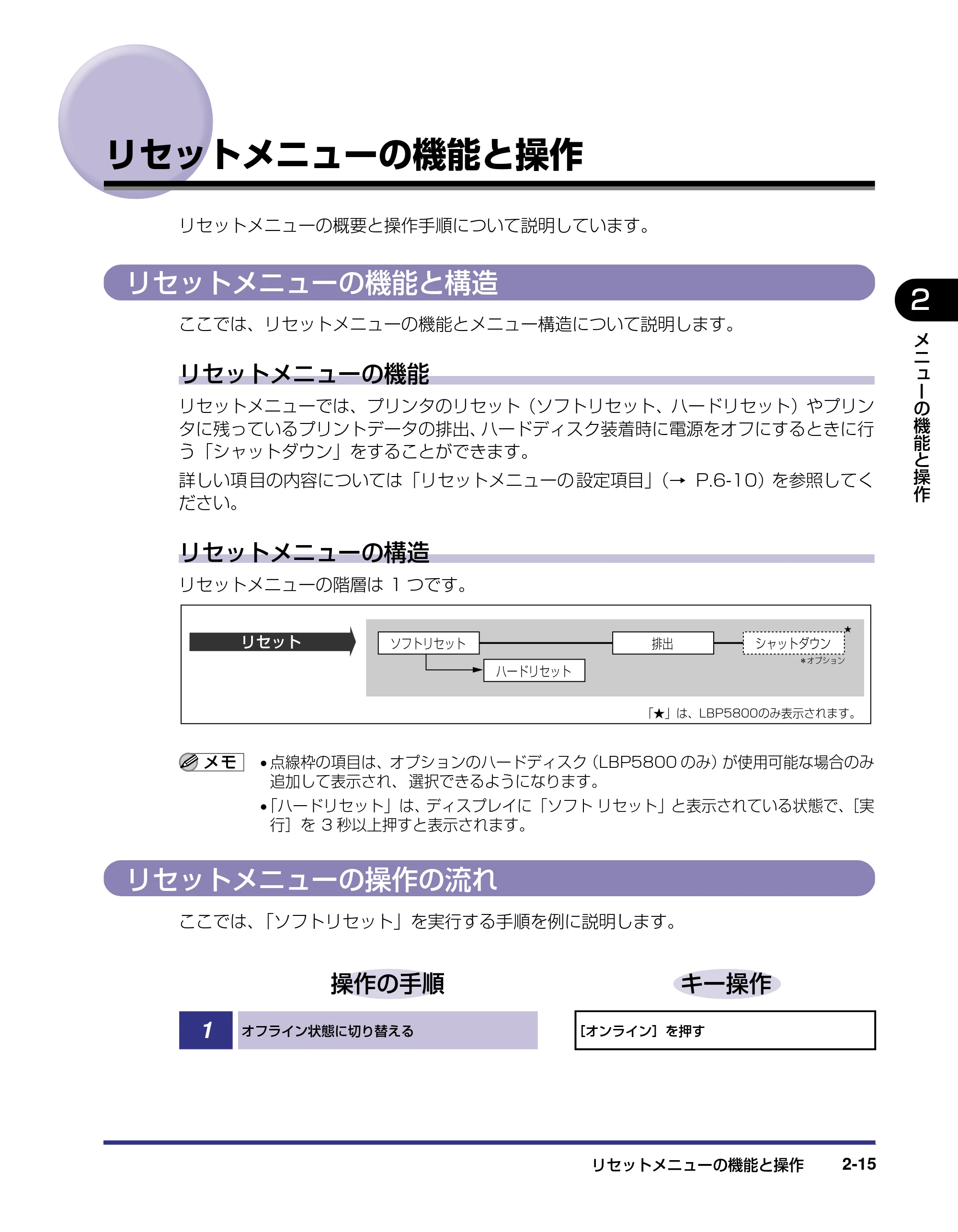 キヤノン LBP5800/5700 LIPS機能ガイド 2006年5月25日更新 （PDF形式／3.98Mバイト） — リセットメニューの機能と操作 — 原本ページ — 39ページ