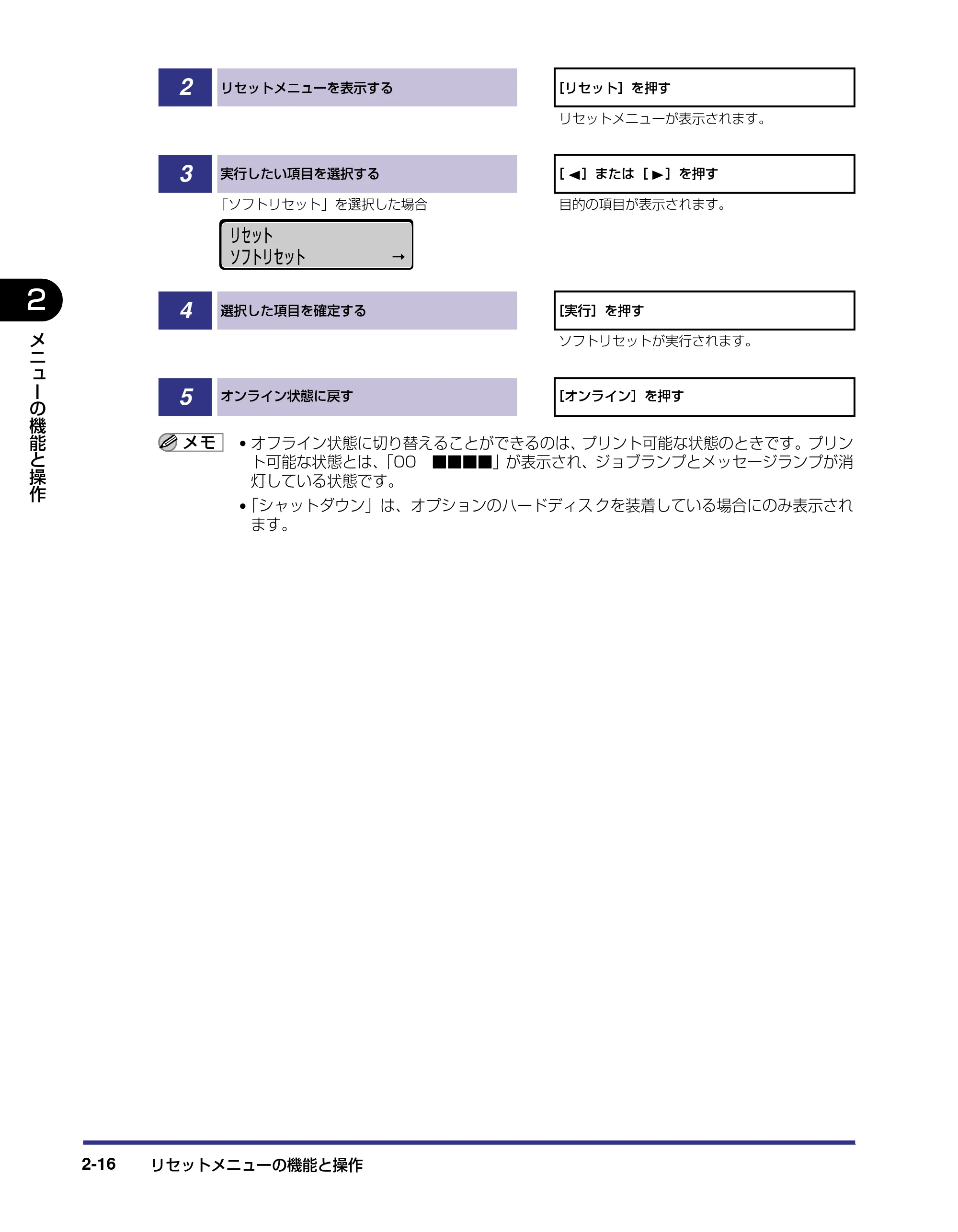 キヤノン LBP5800/5700 LIPS機能ガイド 2006年5月25日更新 （PDF形式／3.98Mバイト） — 原本ページ — 40ページ