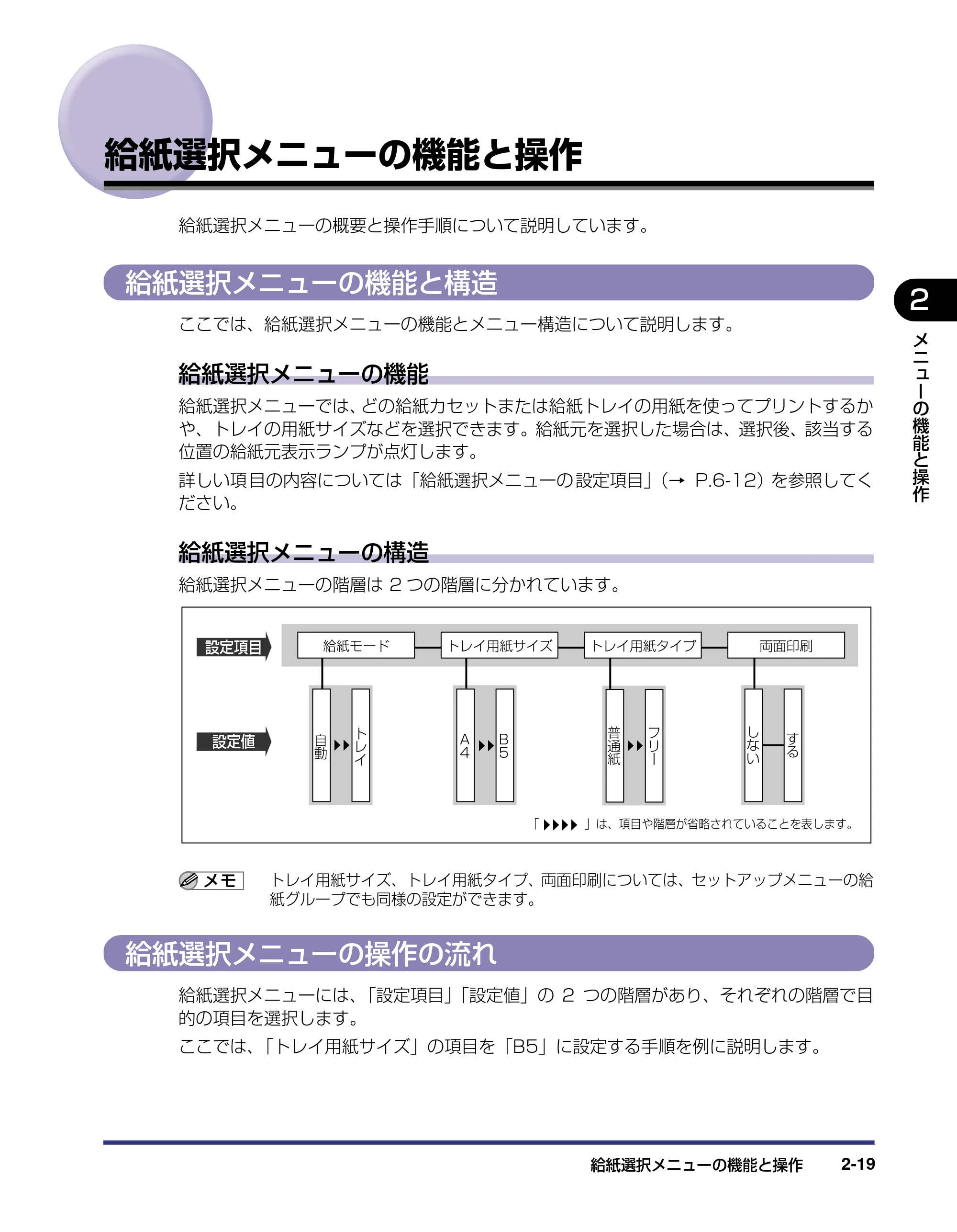 キヤノン LBP5800/5700 LIPS機能ガイド 2006年5月25日更新 （PDF形式／3.98Mバイト） — 給紙選択メニューの機能と操作 — 原本ページ — 43ページ