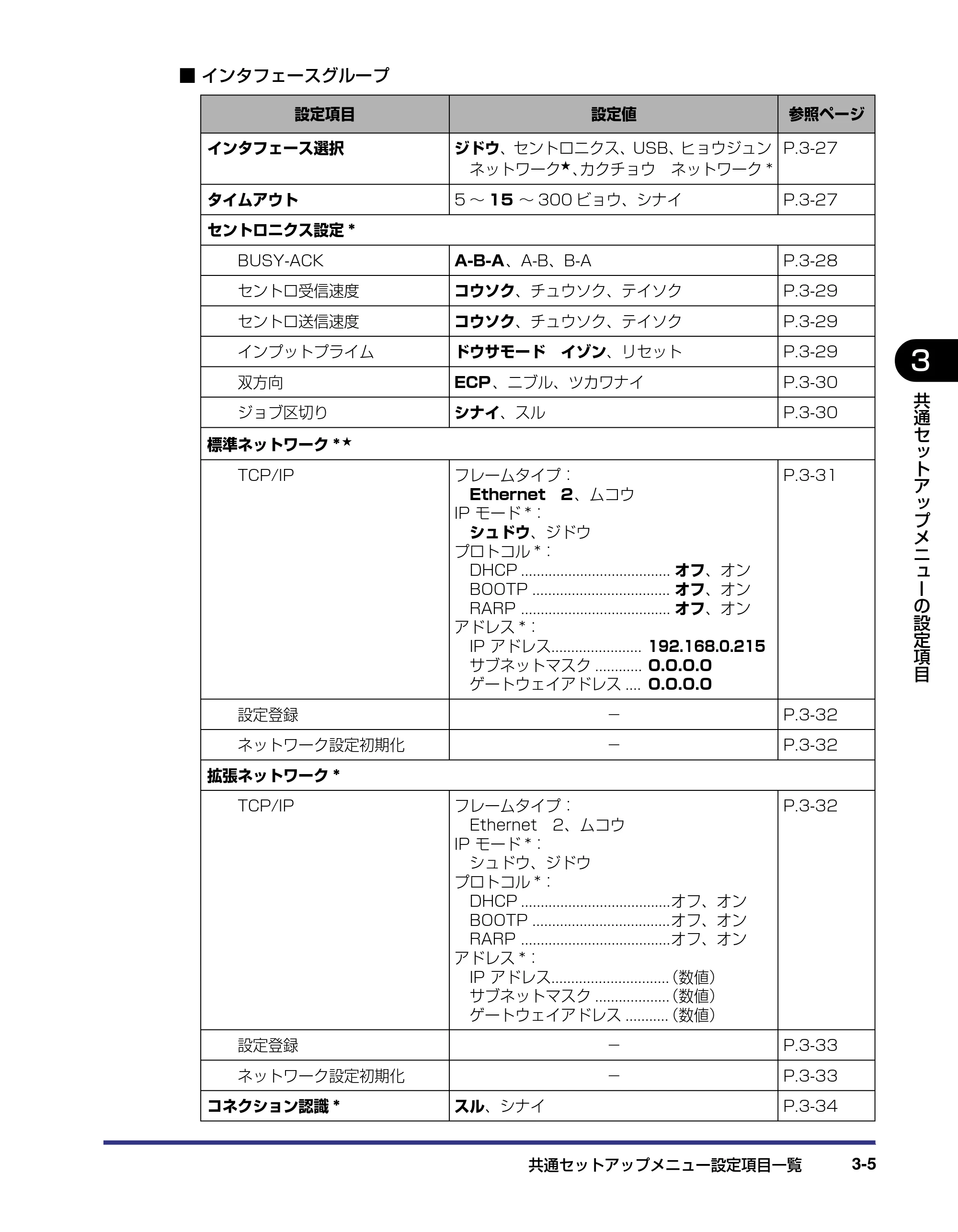 キヤノン LBP5800/5700 LIPS機能ガイド 2006年5月25日更新 （PDF形式／3.98Mバイト） — 原本ページ — 51ページ