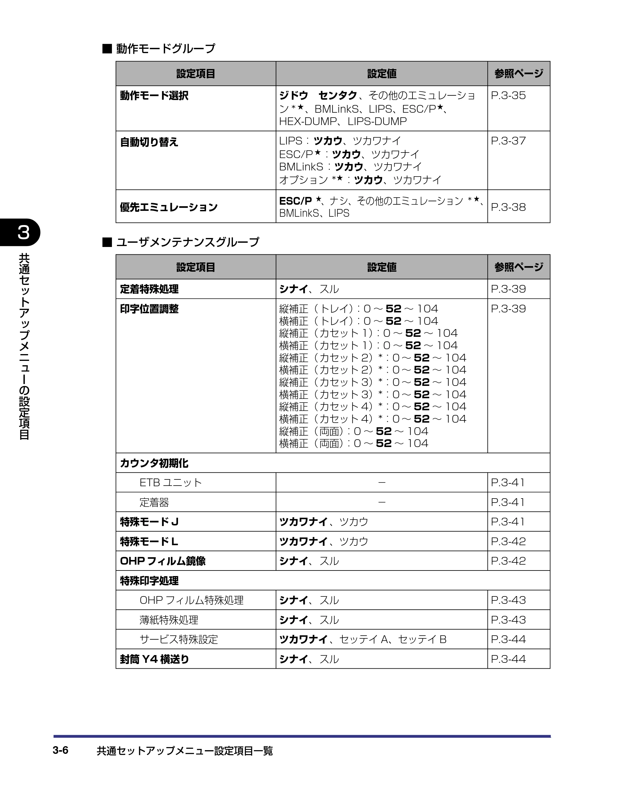 キヤノン LBP5800/5700 LIPS機能ガイド 2006年5月25日更新 （PDF形式／3.98Mバイト） — 原本ページ — 52ページ