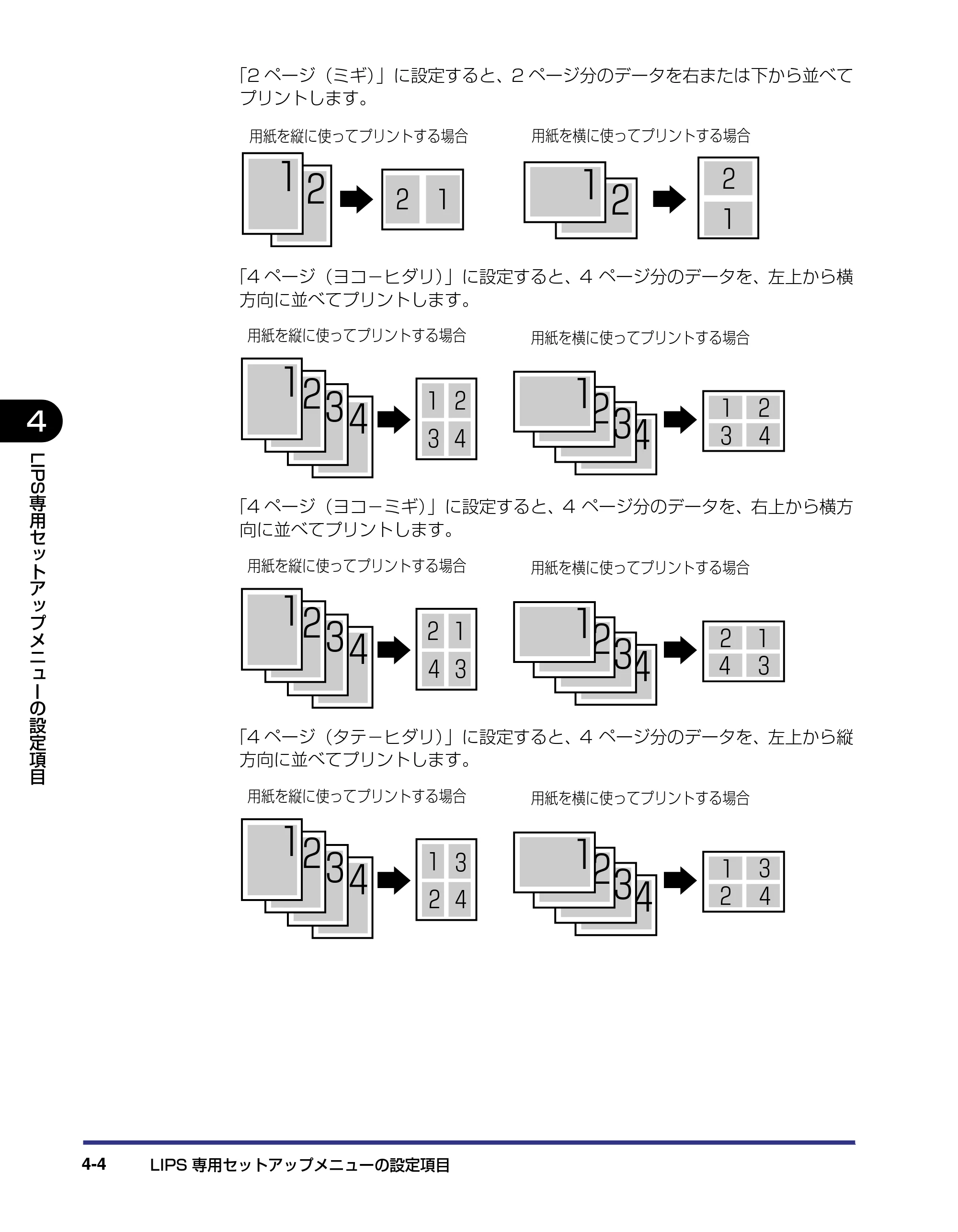 キヤノン LBP5800/5700 LIPS機能ガイド 2006年5月25日更新 （PDF形式／3.98Mバイト） — 原本ページ — 94ページ