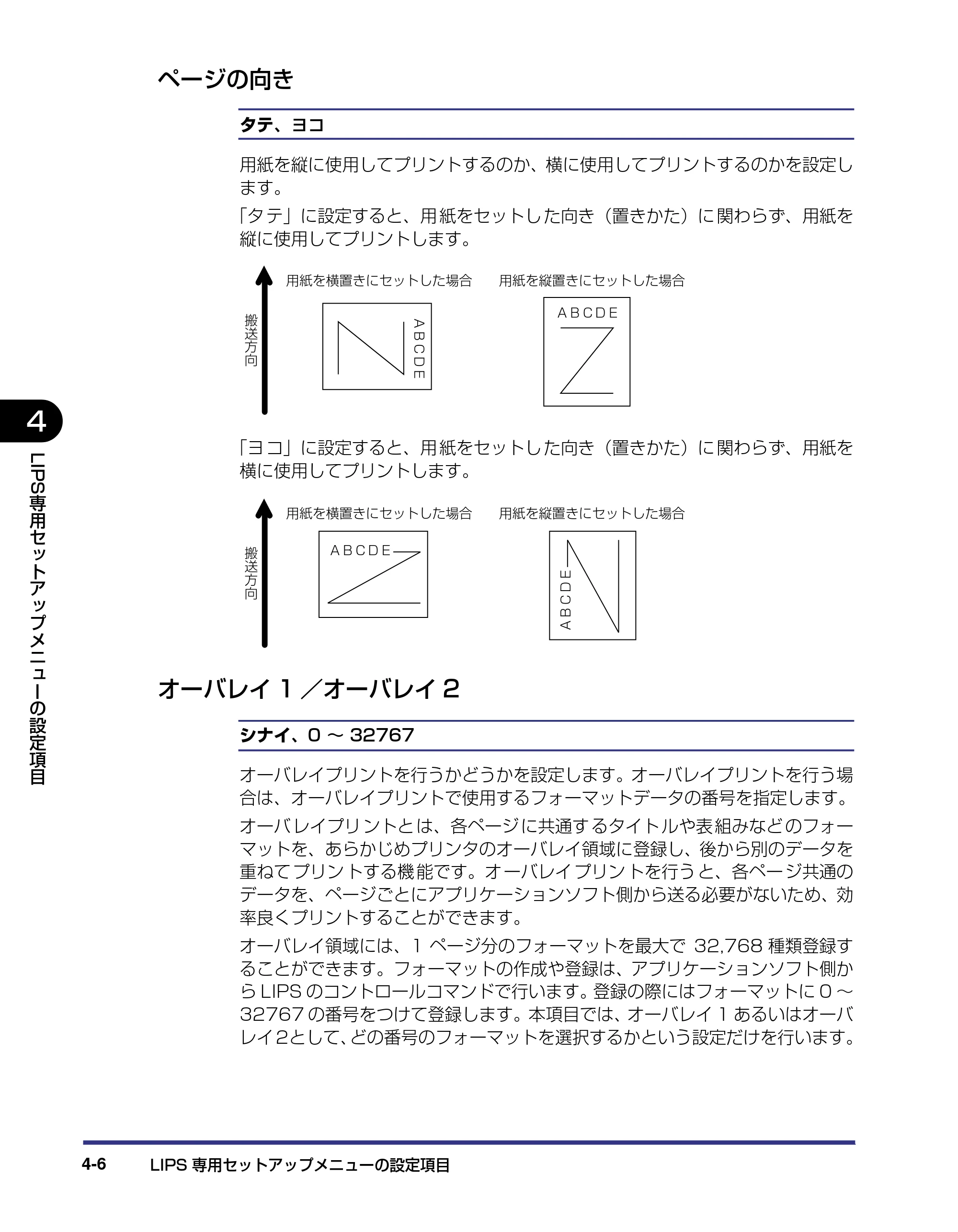 キヤノン LBP5800/5700 LIPS機能ガイド 2006年5月25日更新 （PDF形式／3.98Mバイト） — ページの向き — 原本ページ — 96ページ