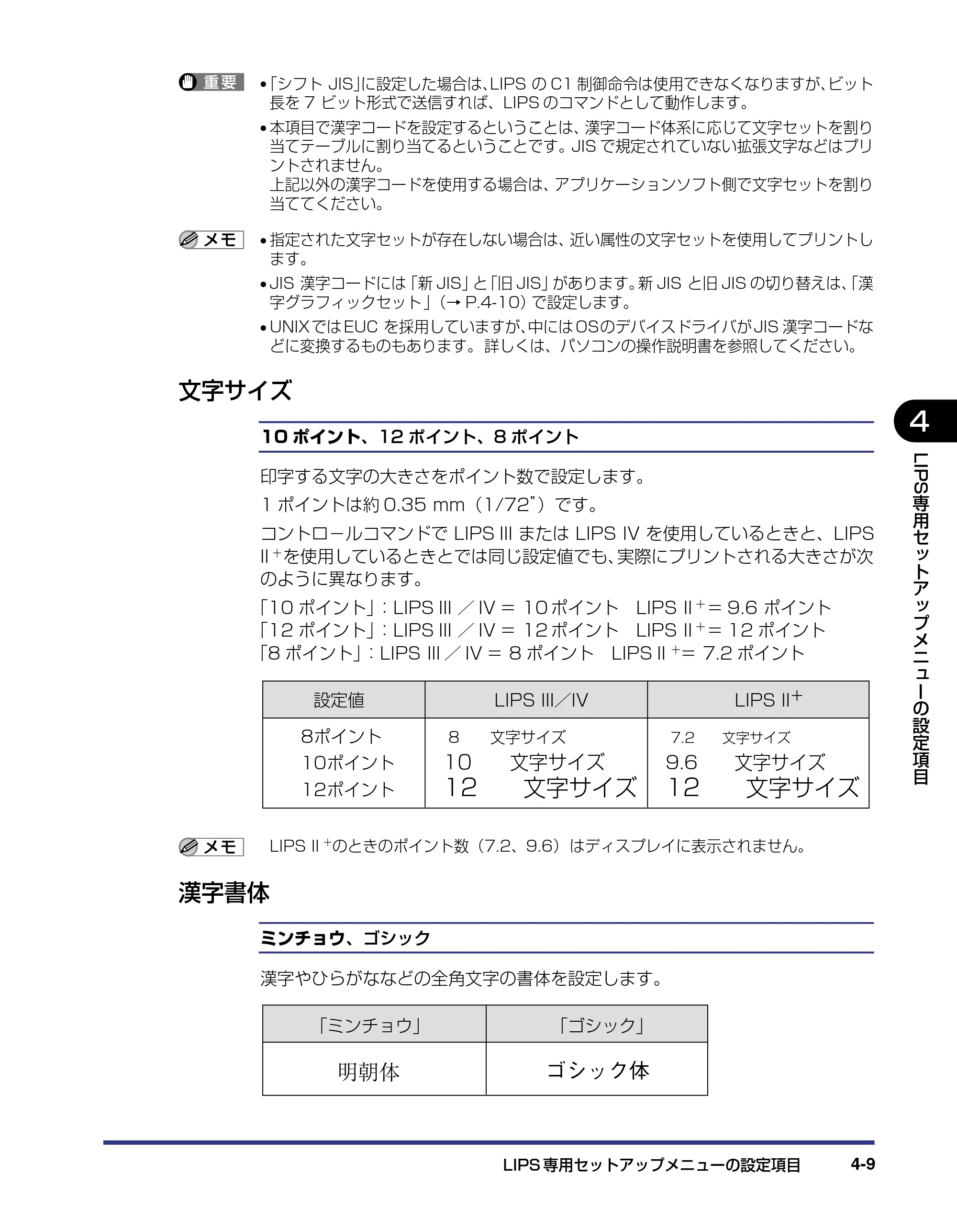 キヤノン LBP5800/5700 LIPS機能ガイド 2006年5月25日更新 （PDF形式／3.98Mバイト） — 文字サイズ — 原本ページ — 99ページ