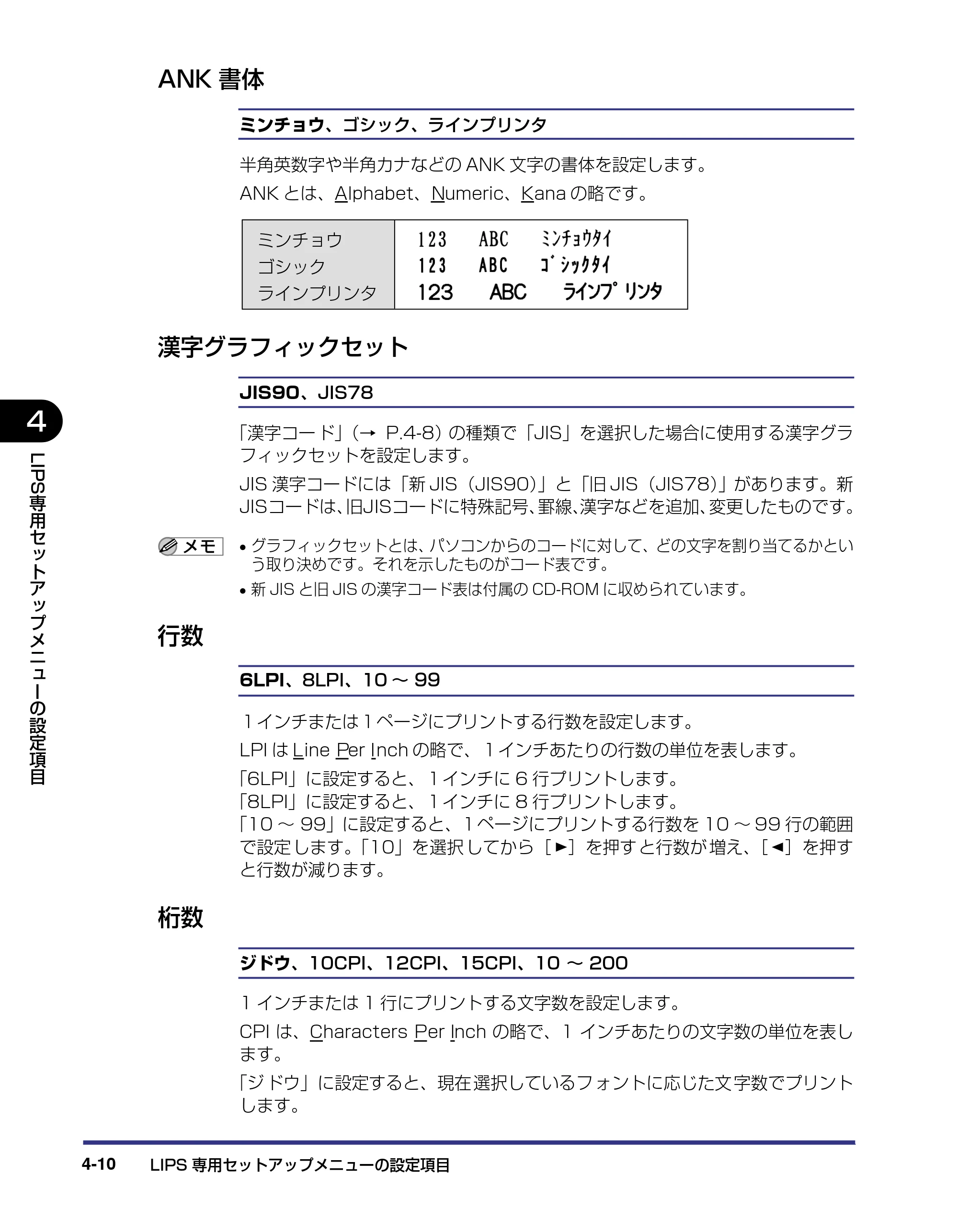 キヤノン LBP5800/5700 LIPS機能ガイド 2006年5月25日更新 （PDF形式／3.98Mバイト） — ANK書体 — 原本ページ — 100ページ