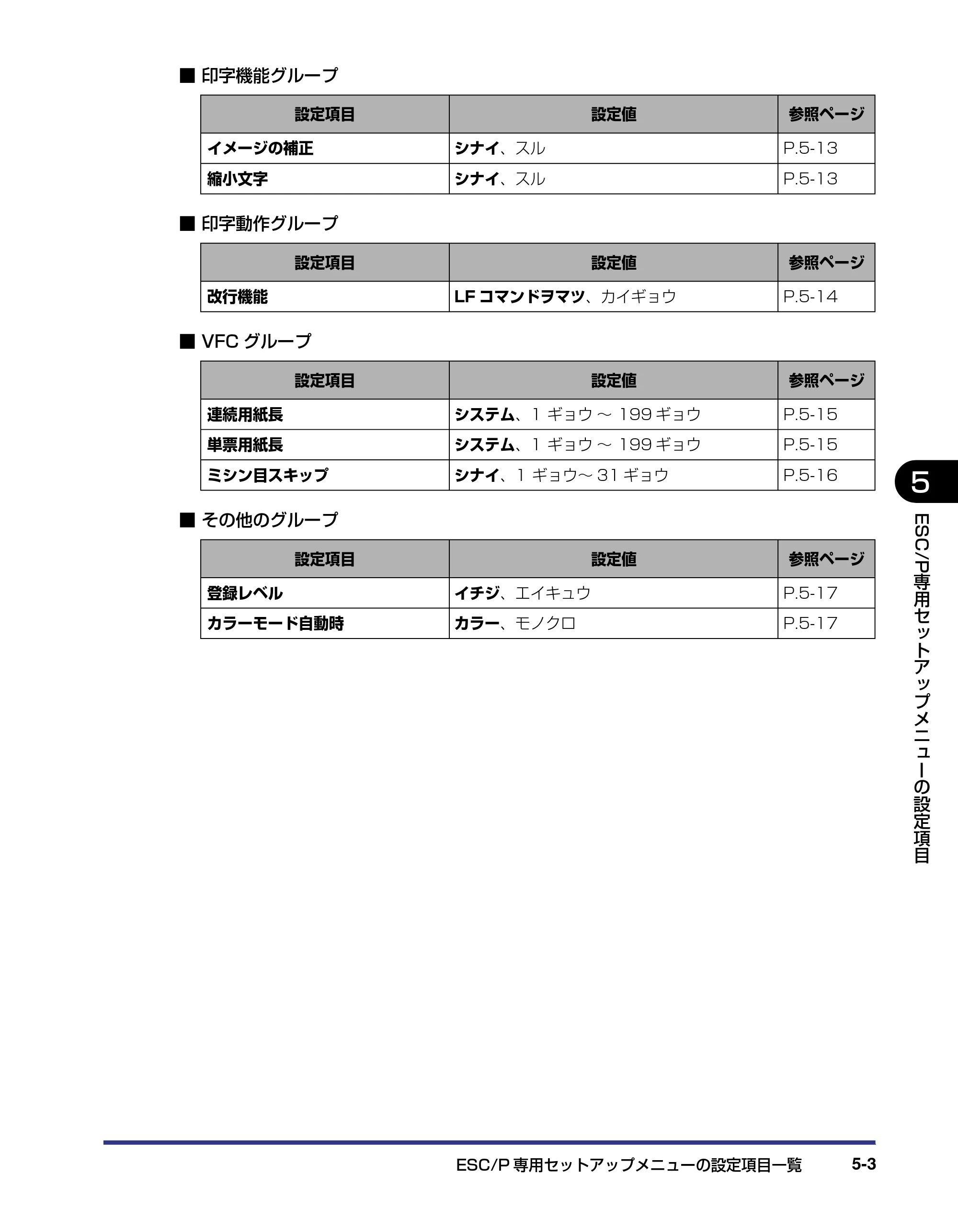 キヤノン LBP5800/5700 LIPS機能ガイド 2006年5月25日更新 （PDF形式／3.98Mバイト） — 原本ページ — 105ページ