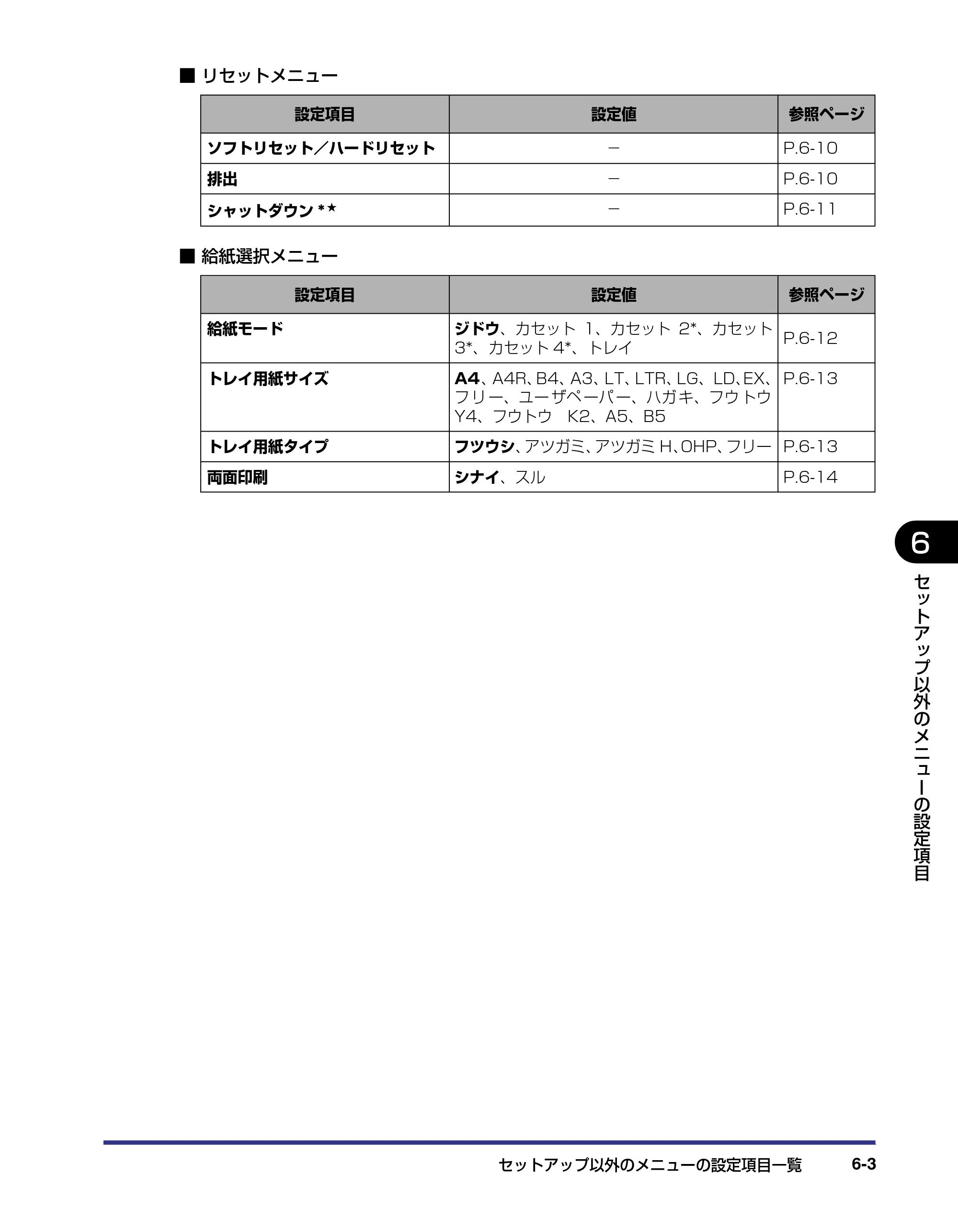 キヤノン LBP5800/5700 LIPS機能ガイド 2006年5月25日更新 （PDF形式／3.98Mバイト） — 原本ページ — 123ページ