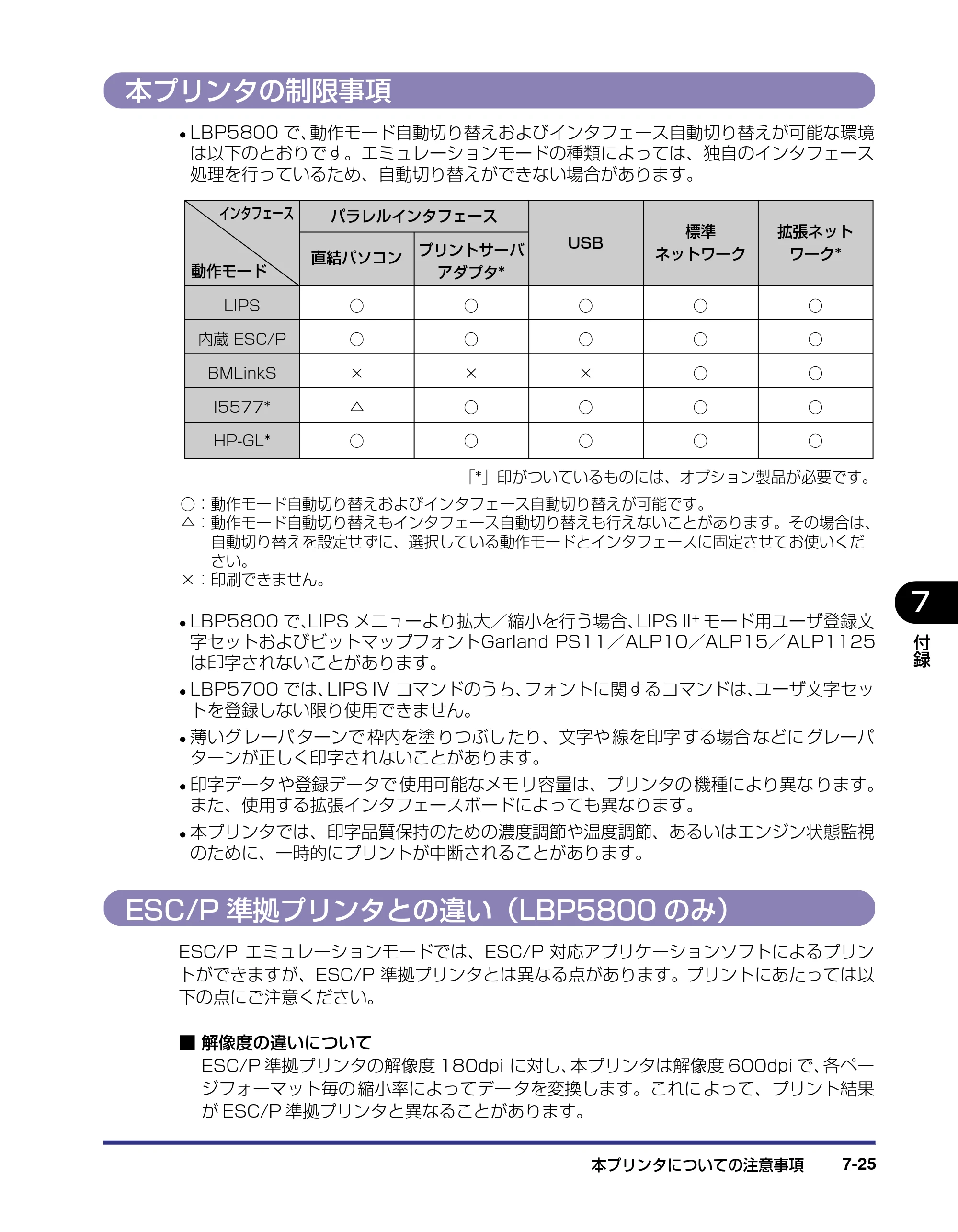 キヤノン LBP5800/5700 LIPS機能ガイド 2006年5月25日更新 （PDF形式／3.98Mバイト） — 本プリンタの制限事項 — 原本ページ — 159ページ