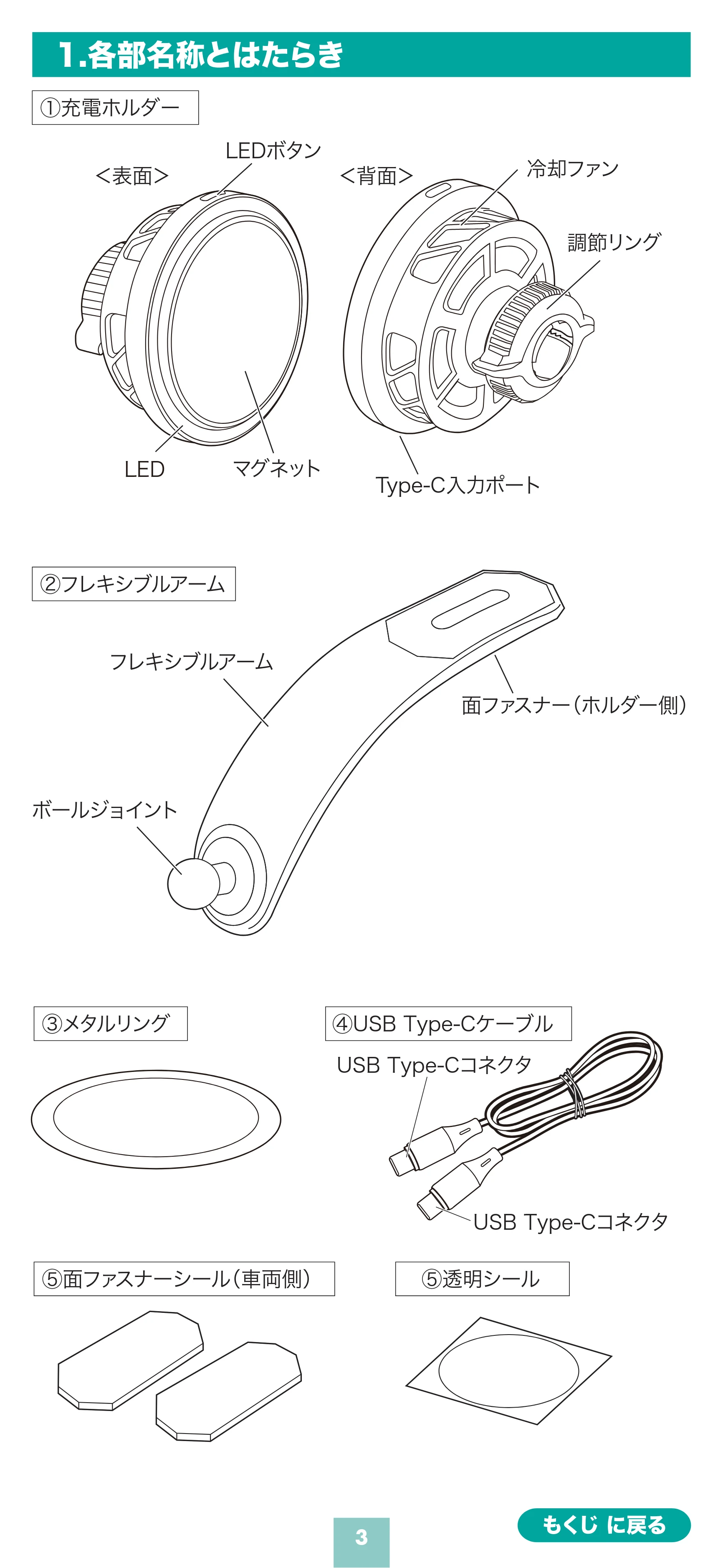 サンワサプライ 200-CAR123 取扱説明書 — 原本ページ — 3ページ