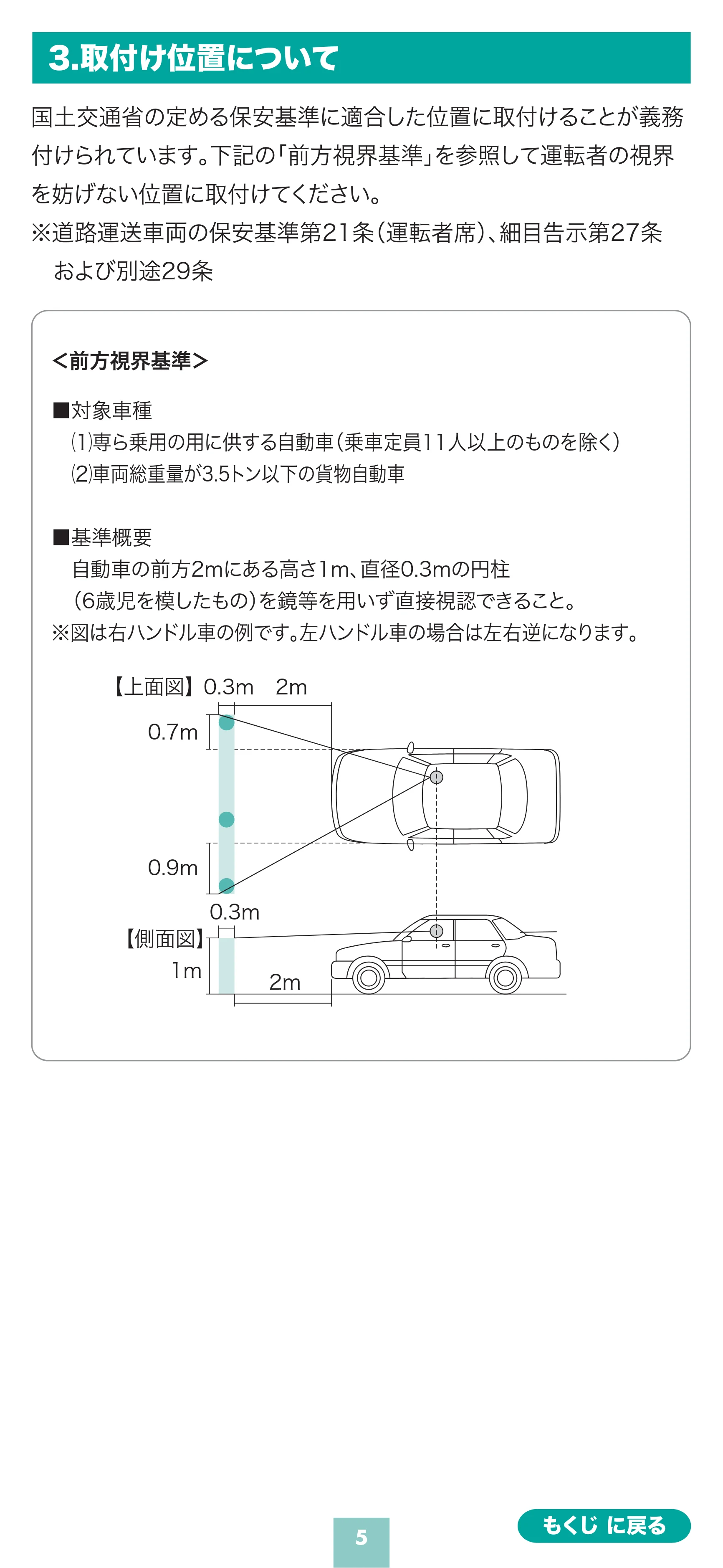 サンワサプライ 200-CAR123 取扱説明書 — 原本ページ — 5ページ