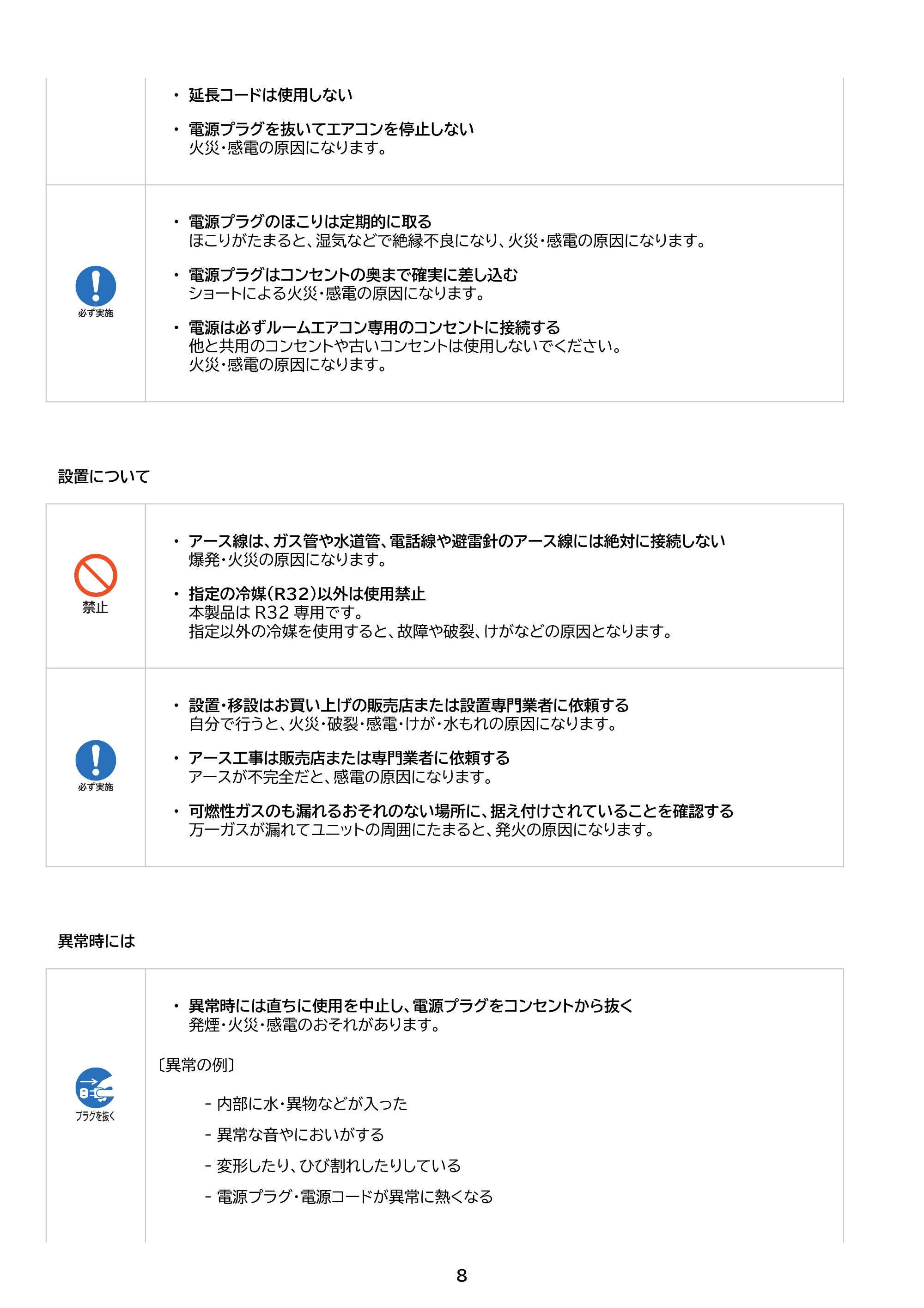 アイリスオーヤマ IRA-2806R 取扱説明書 — 原本ページ — 8ページ