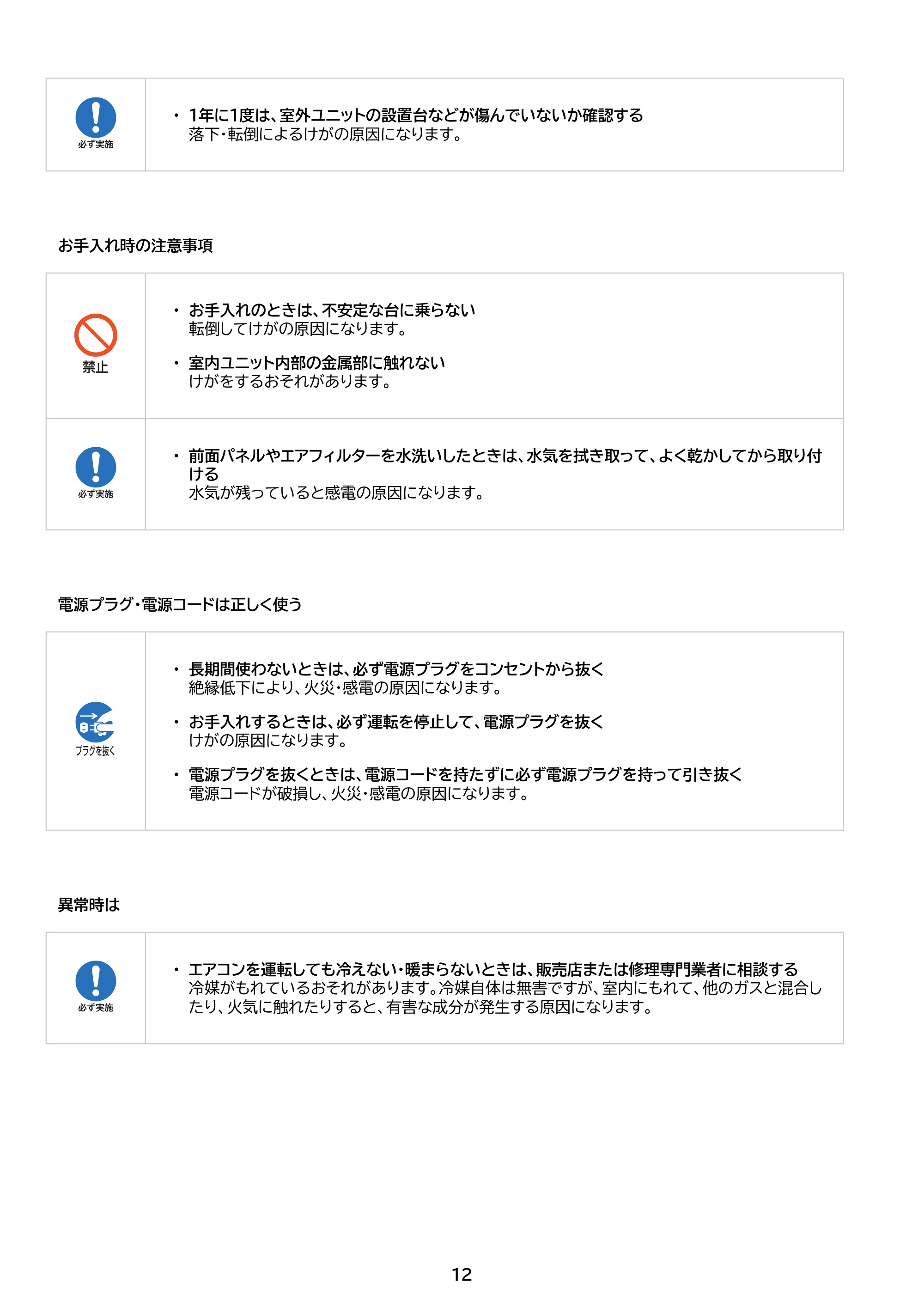 アイリスオーヤマ IRA-2806R 取扱説明書 — 原本ページ — 12ページ
