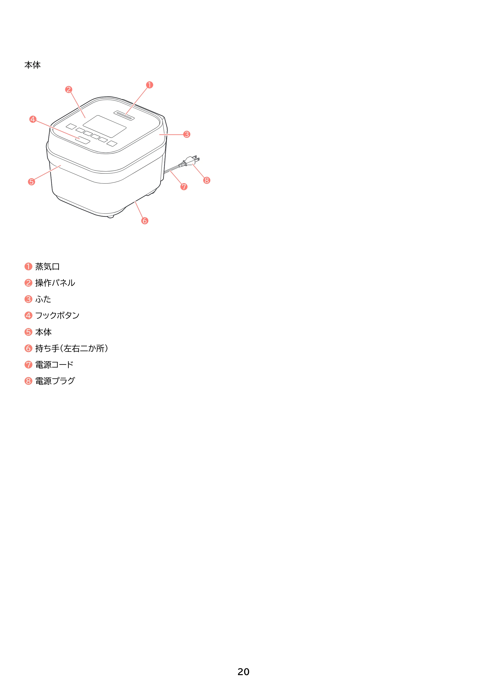 アイリスオーヤマ RC-IGA50-HA 取扱説明書 — 原本ページ — 20ページ