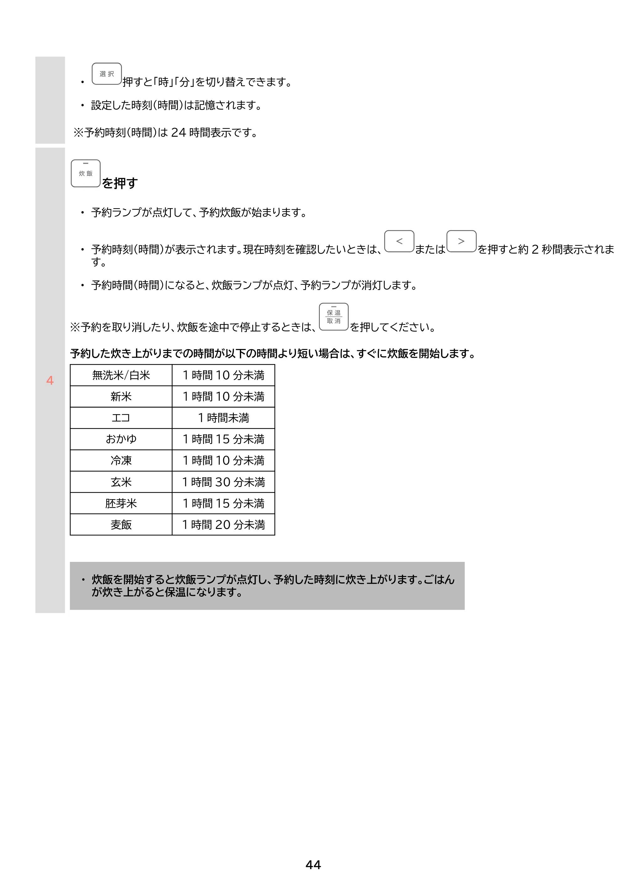 アイリスオーヤマ RC-IGA50-HA 取扱説明書 — 原本ページ — 44ページ