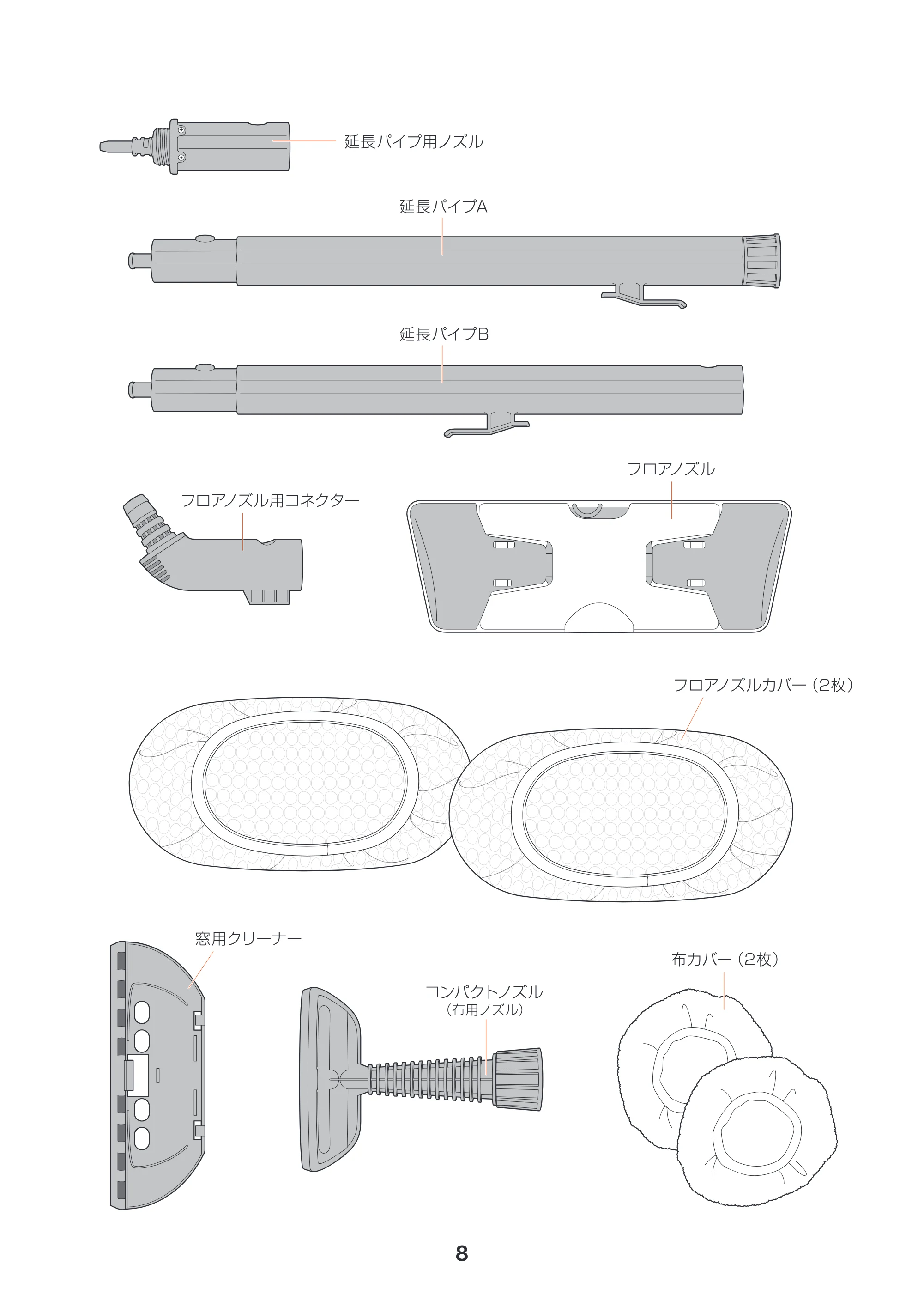 アイリスオーヤマ STM-415 取扱説明書 — 原本ページ — 8ページ