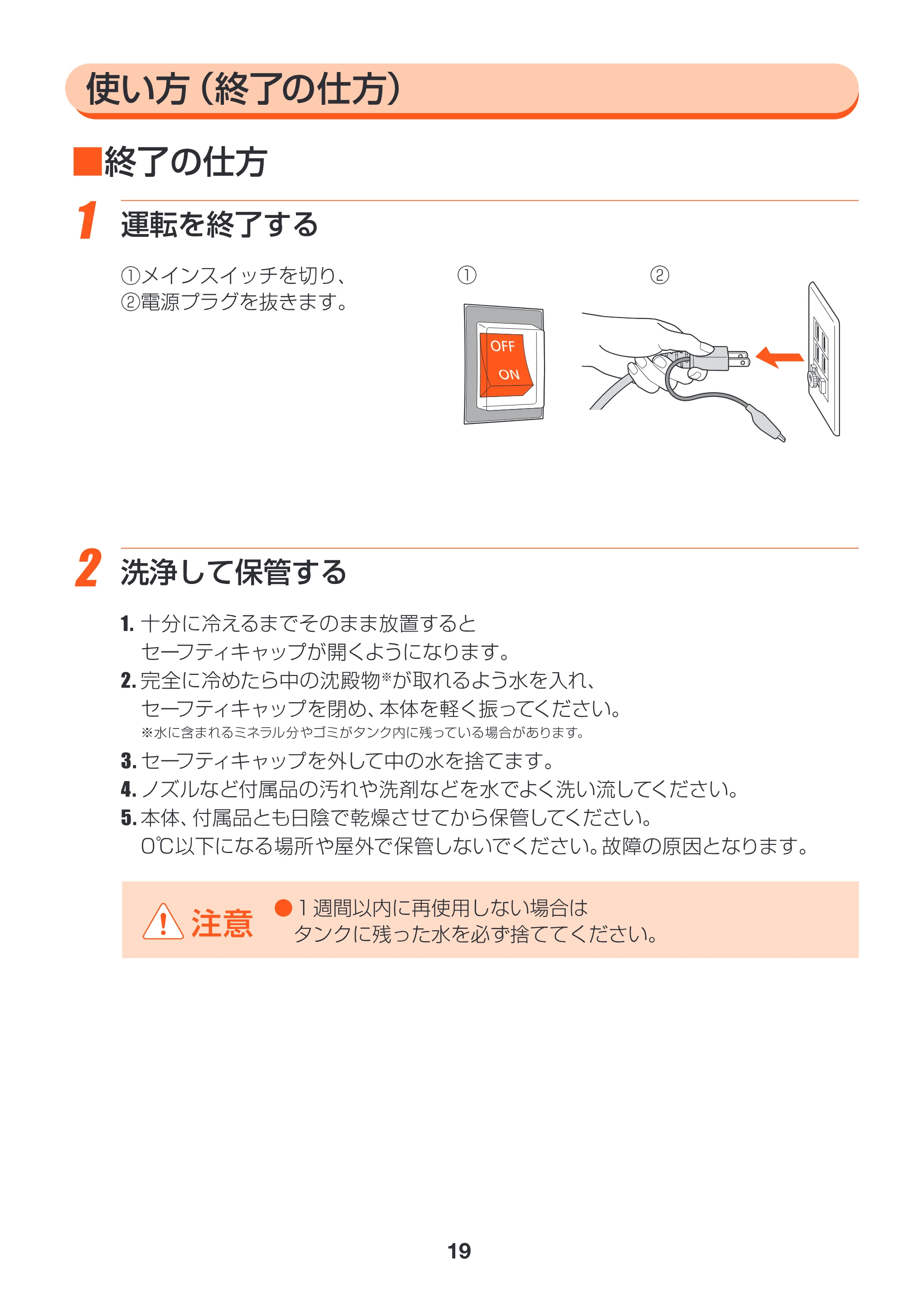 アイリスオーヤマ STM-415 取扱説明書 — 原本ページ — 19ページ