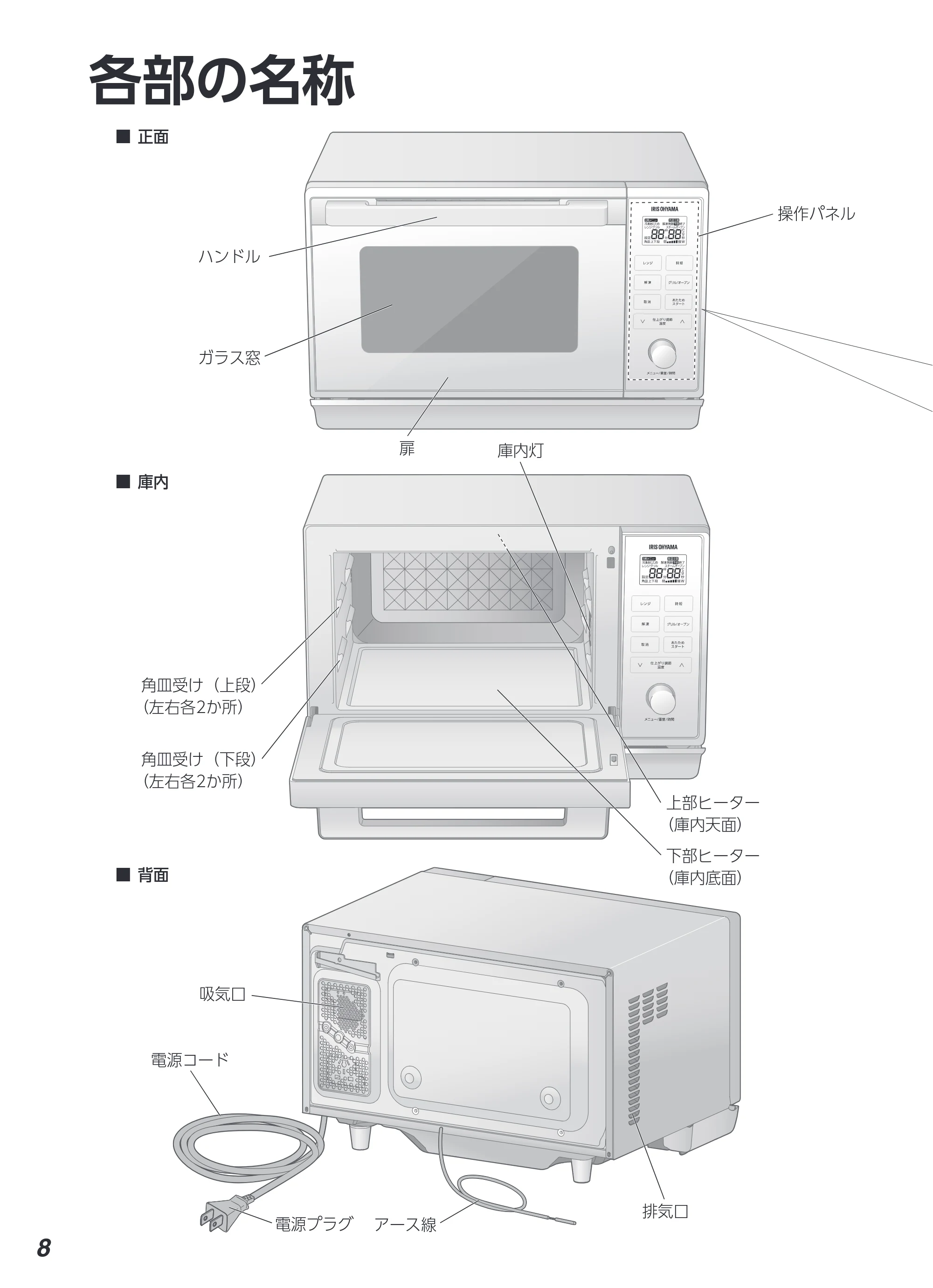 アイリスオーヤマ MO-F2404 取扱説明書 — 原本ページ — 8ページ