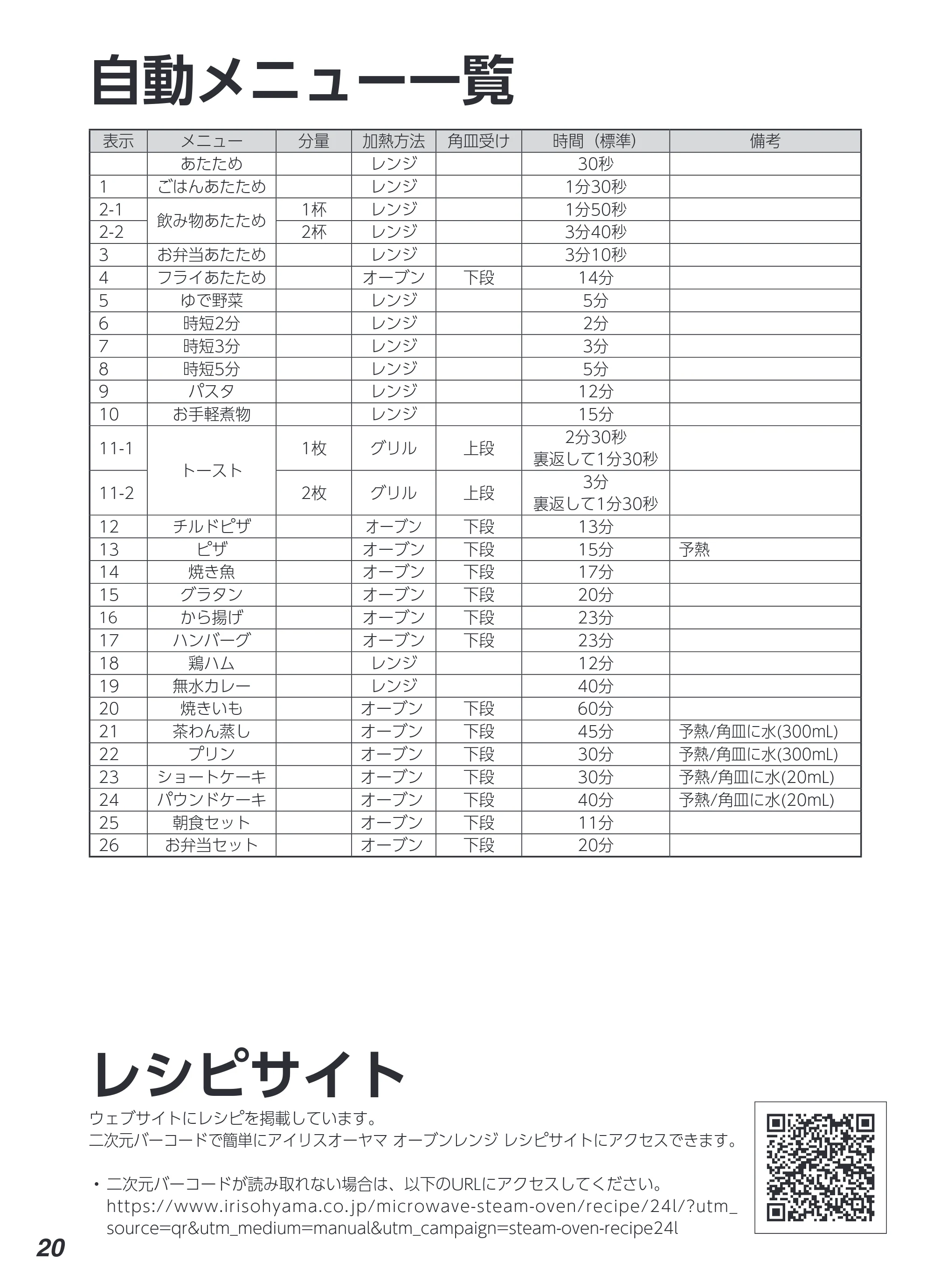 アイリスオーヤマ MO-F2404 取扱説明書 — 原本ページ — 20ページ