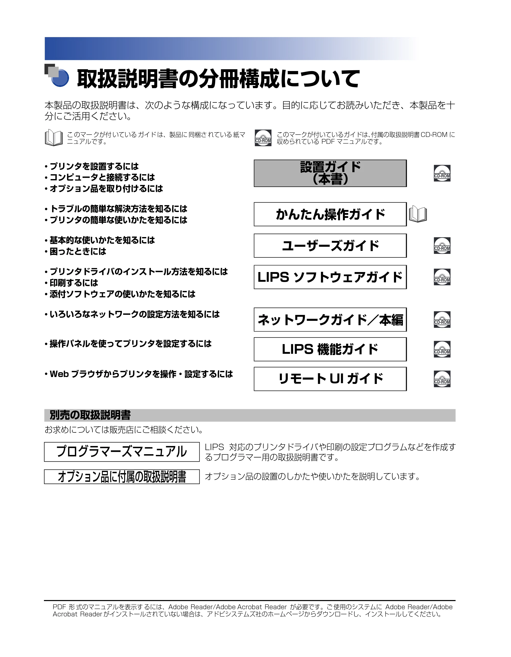 キヤノン LBP3970/3920 設置ガイド 2010年1月20日掲載 （PDF形式／3.67Mバイト） — 取扱説明書の分冊構成について — 原本ページ — 2ページ