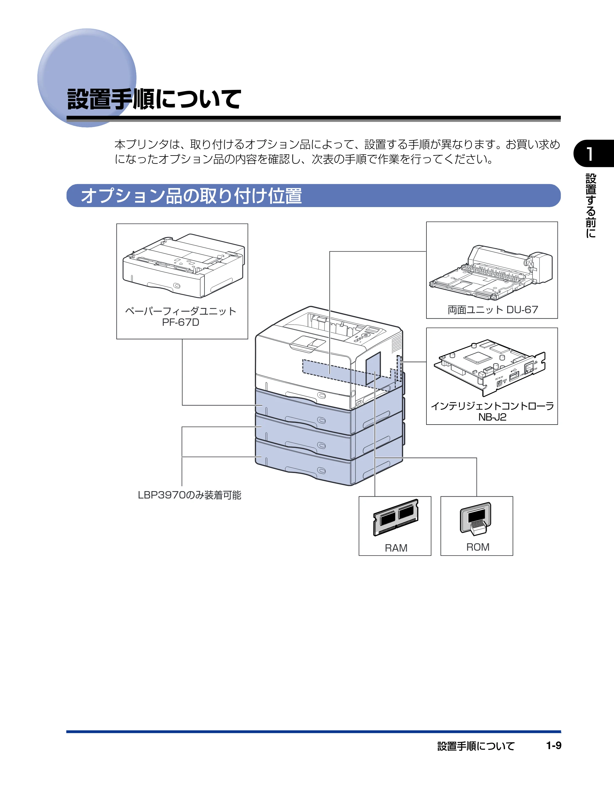 キヤノン LBP3970/3920 設置ガイド 2010年1月20日掲載 （PDF形式／3.67Mバイト） — 設置手順について — 原本ページ — 25ページ