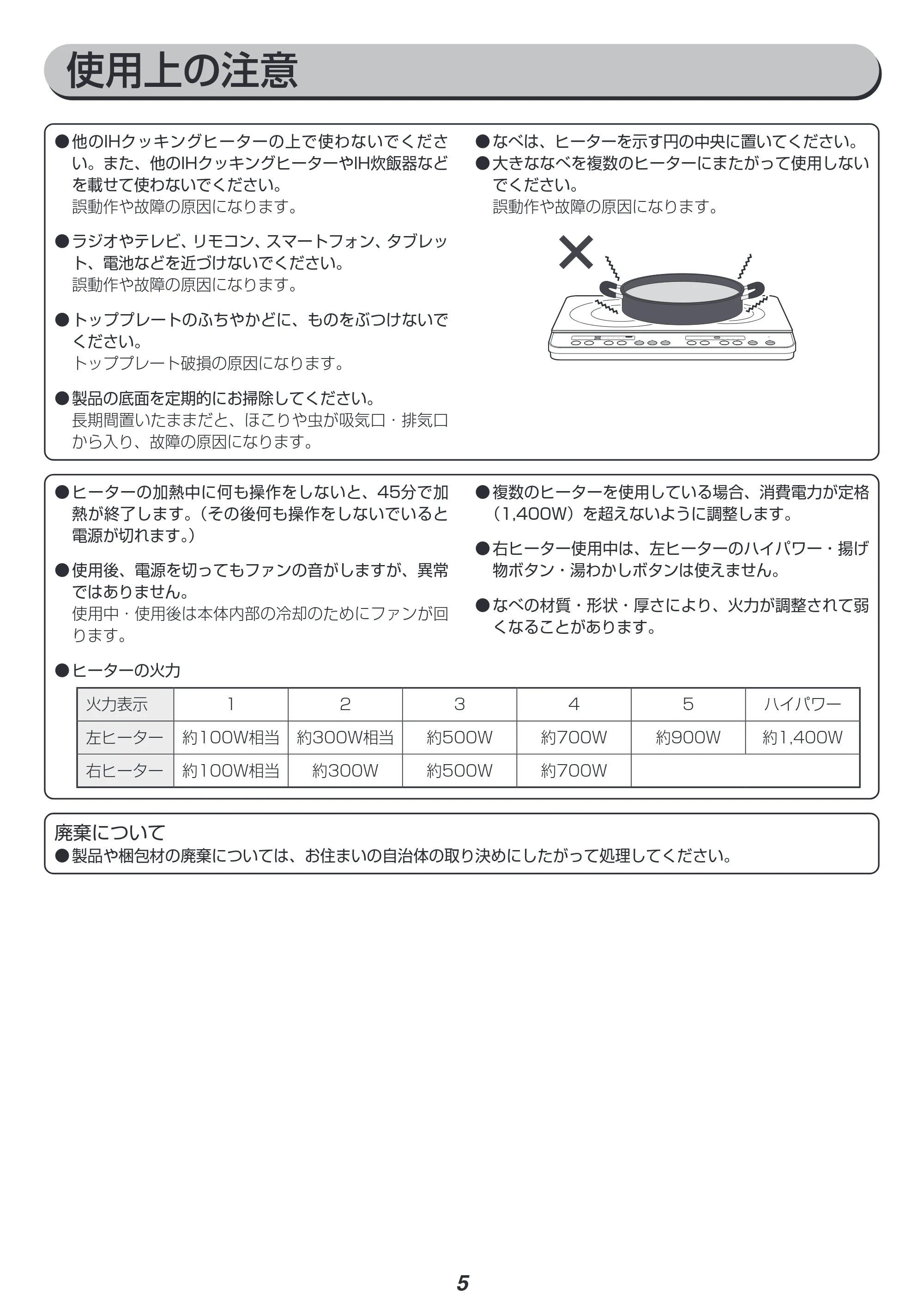 アイリスオーヤマ IHK-WKT23 取扱説明書 — 原本ページ — 5ページ