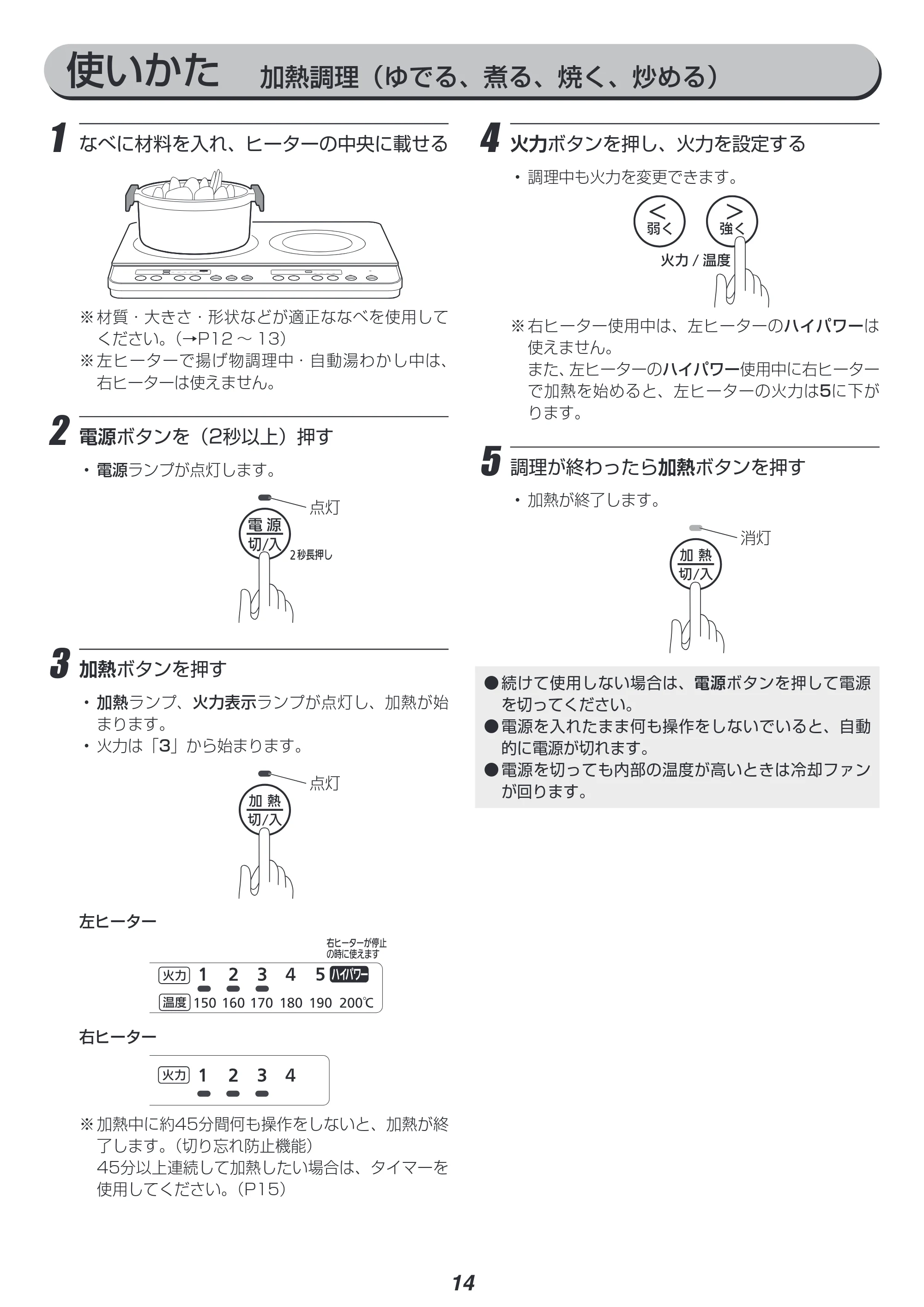 アイリスオーヤマ IHK-WKT23 取扱説明書 — 原本ページ — 14ページ