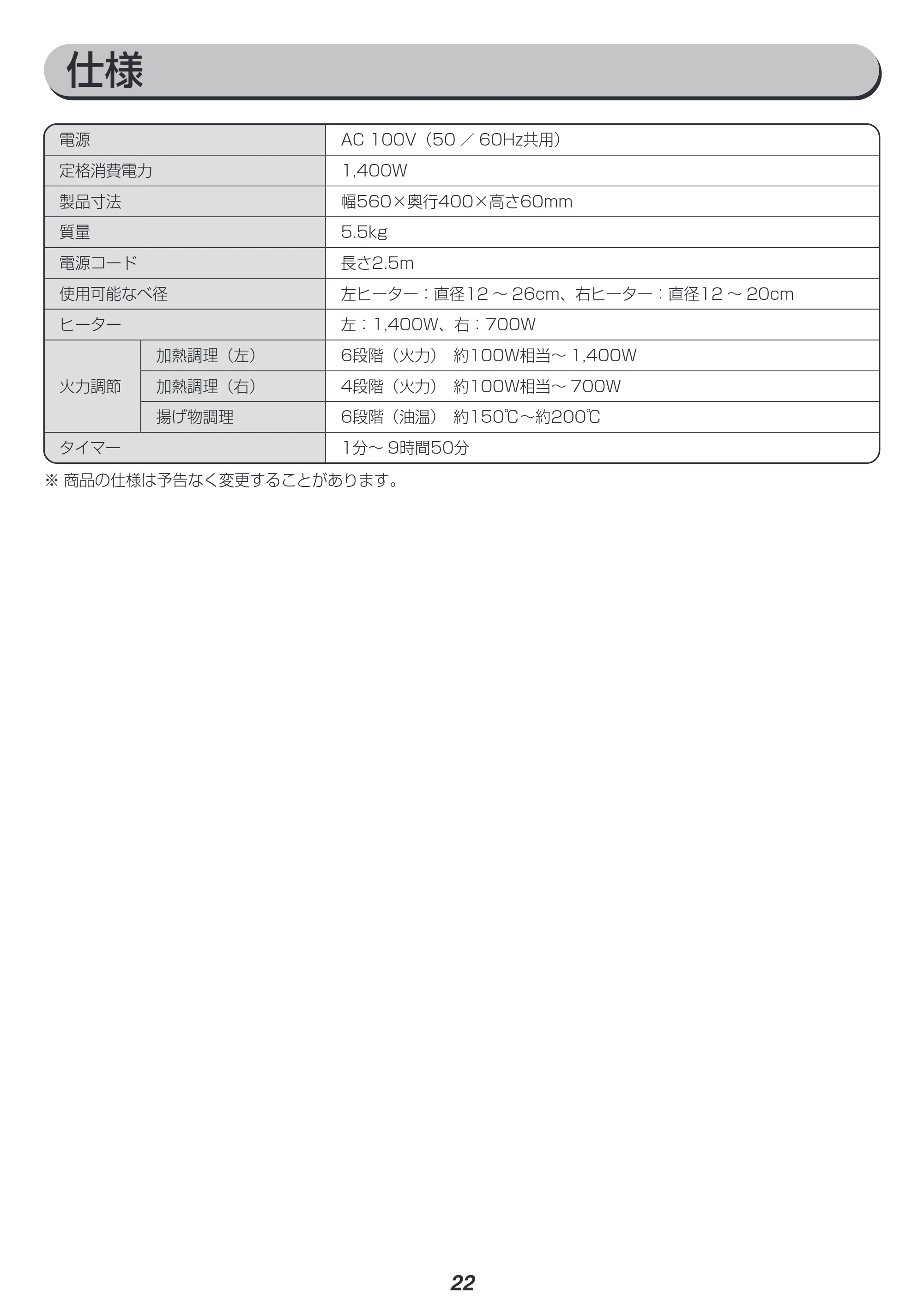 アイリスオーヤマ IHK-WKT23 取扱説明書 — 原本ページ — 22ページ