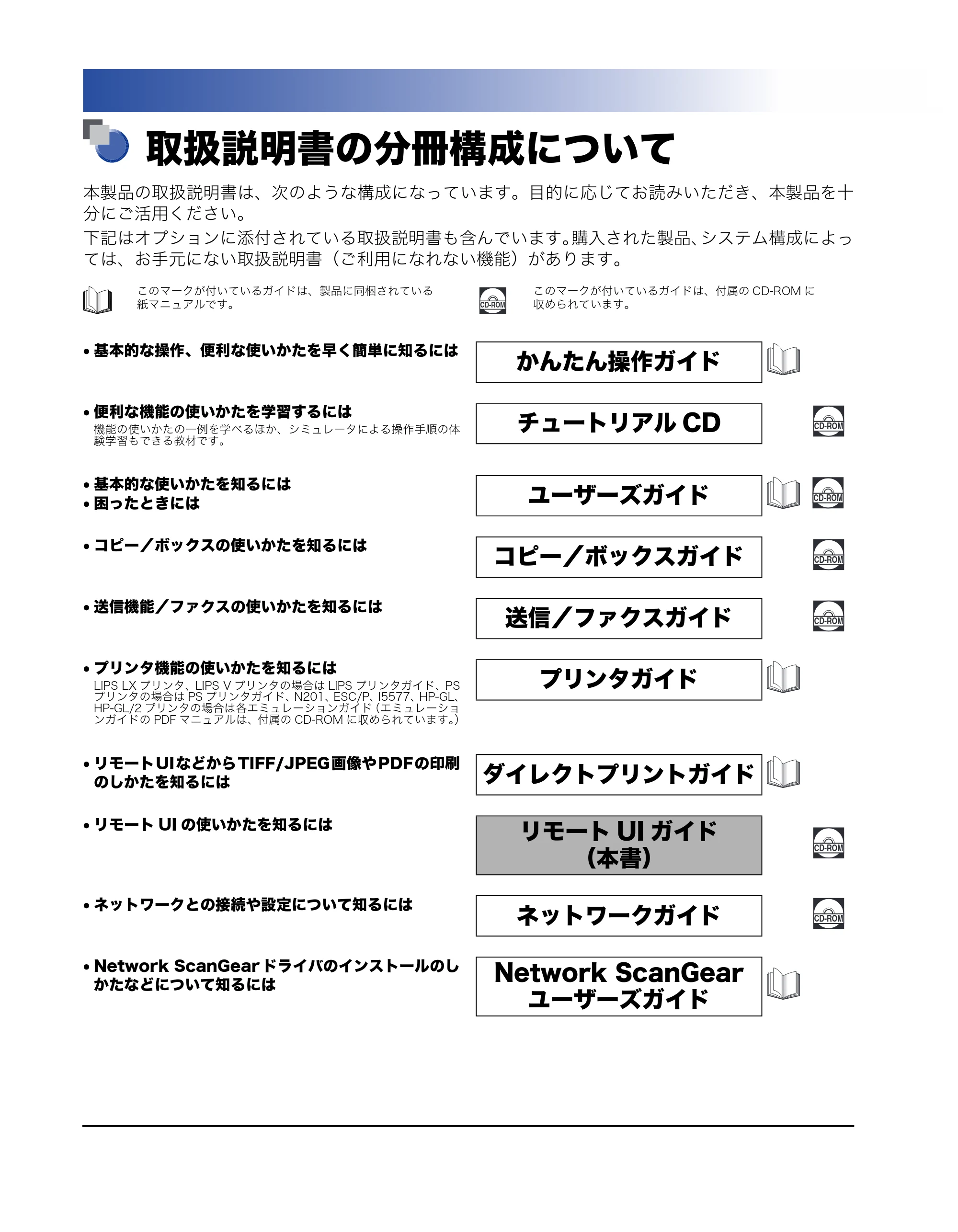 キヤノン iR C3380/C3380F/C2880/C2880F リモートUIガイド （PDF形式／13.26Mバイト） — 取扱説明書の分冊構成について — 原本ページ — 2ページ