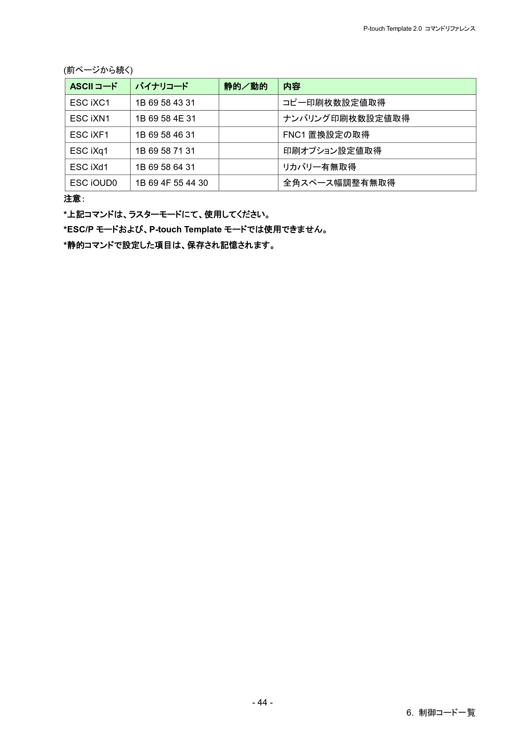 ブラザー RJ-4030 / RJ-4030Ai / RJ-4040 P-touch テンプレートマニュアル / コマンドリファレンス — 原本ページ — 50ページ