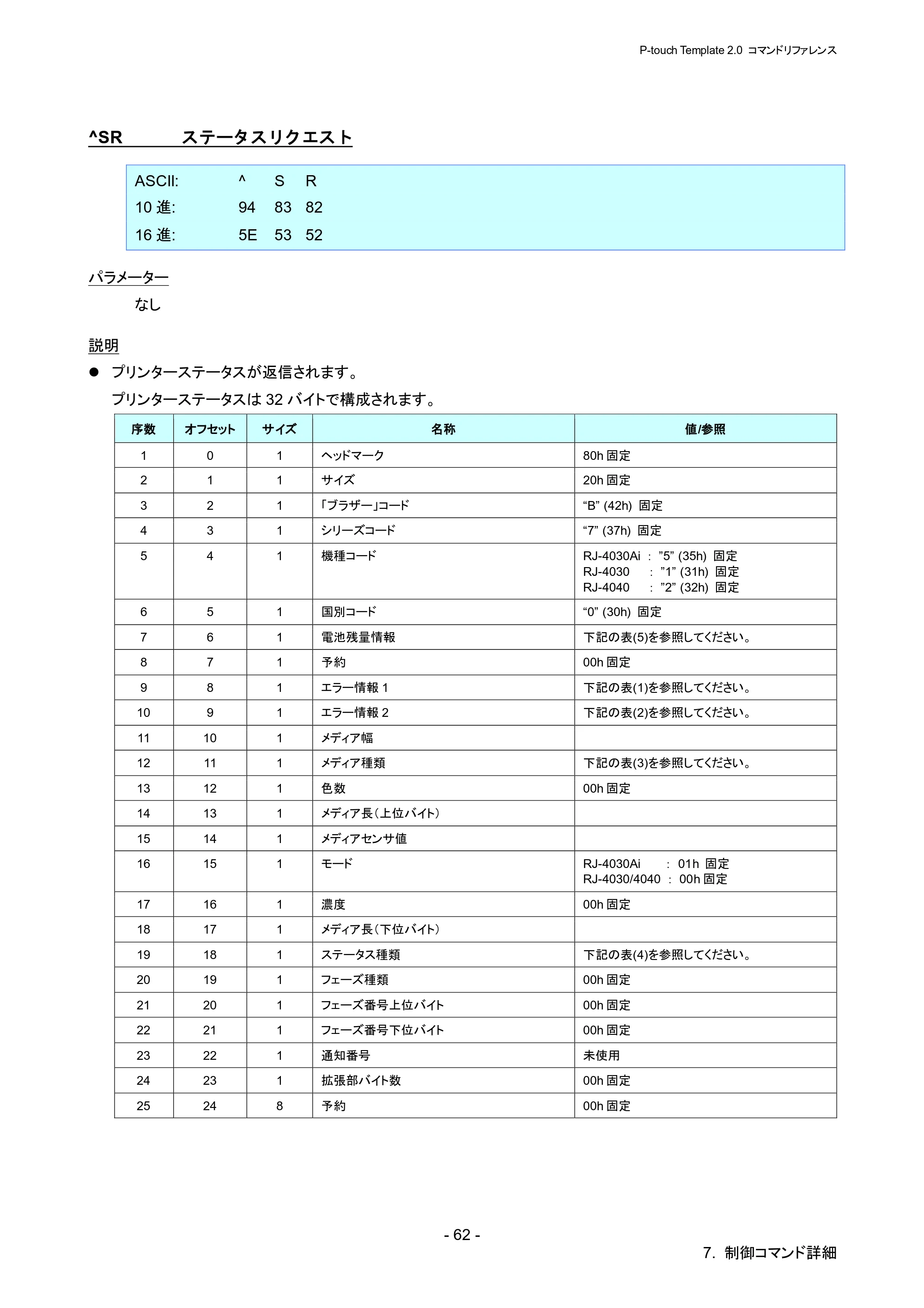 ブラザー RJ-4030 / RJ-4030Ai / RJ-4040 P-touch テンプレートマニュアル / コマンドリファレンス — ^SR ステータスリクエスト — 原本ページ — 68ページ