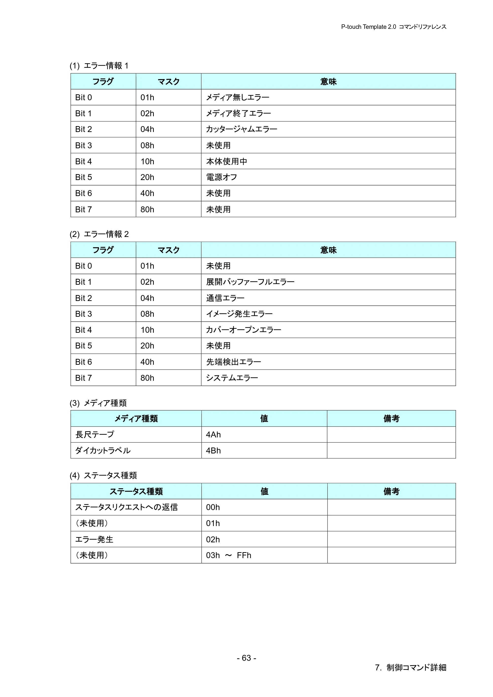 ブラザー RJ-4030 / RJ-4030Ai / RJ-4040 P-touch テンプレートマニュアル / コマンドリファレンス — 原本ページ — 69ページ