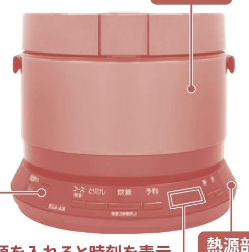 日立 RZ-TS204M 取扱説明書 — 特長 — 図版 2-1 — 2ページ